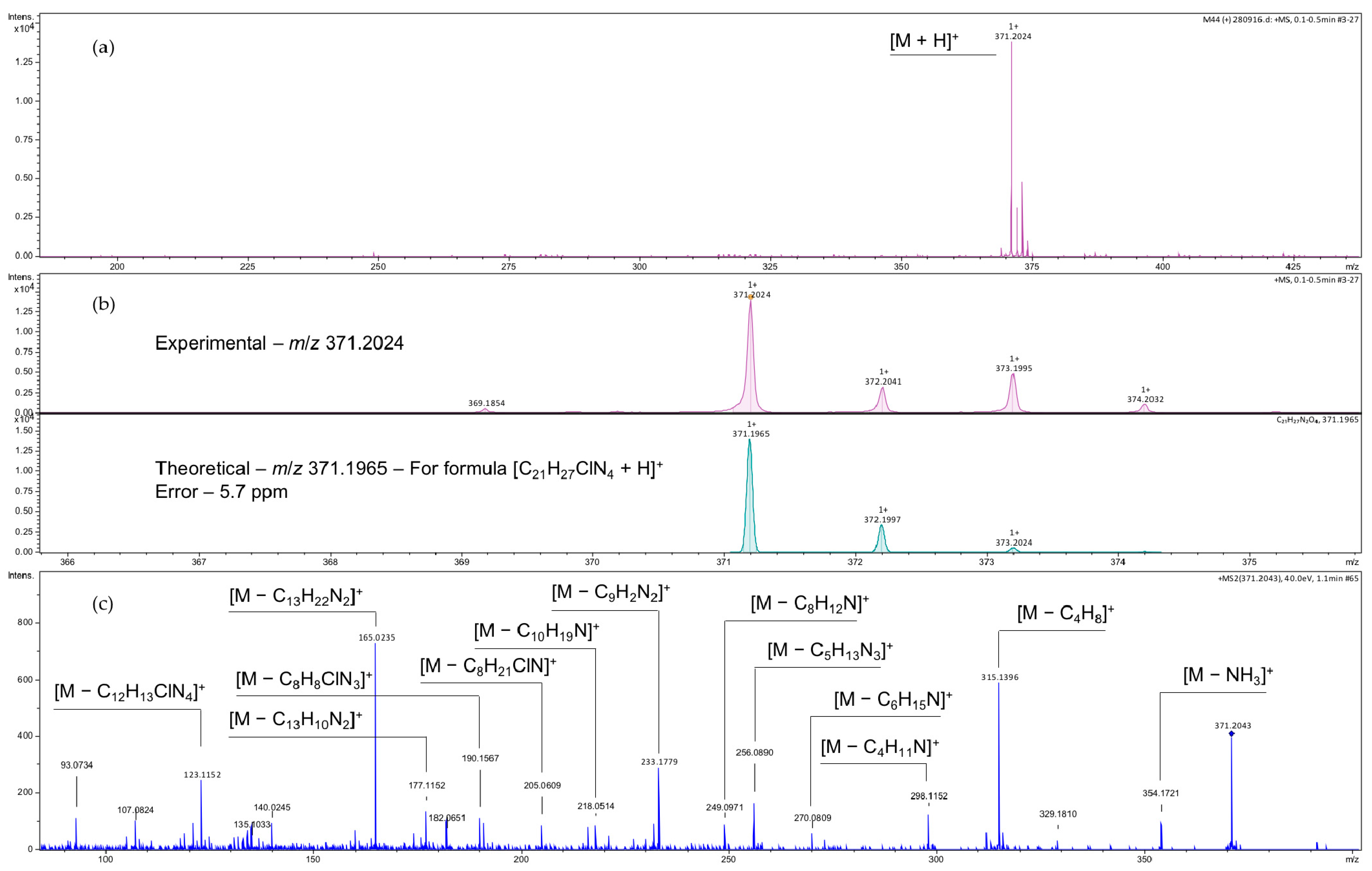 Molbank 2019 m1046 g001