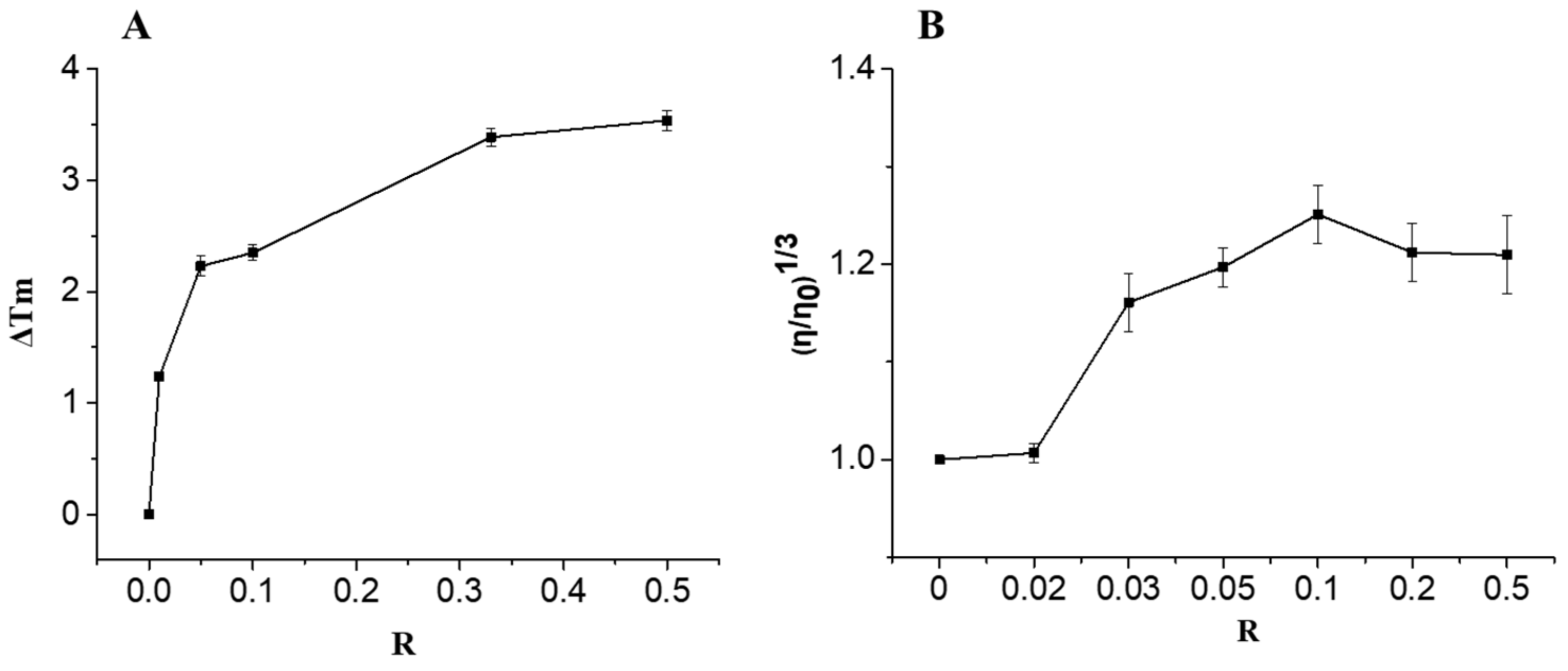 Molbank 2020 m1114 g002 Molbank 2020 m1114 g002