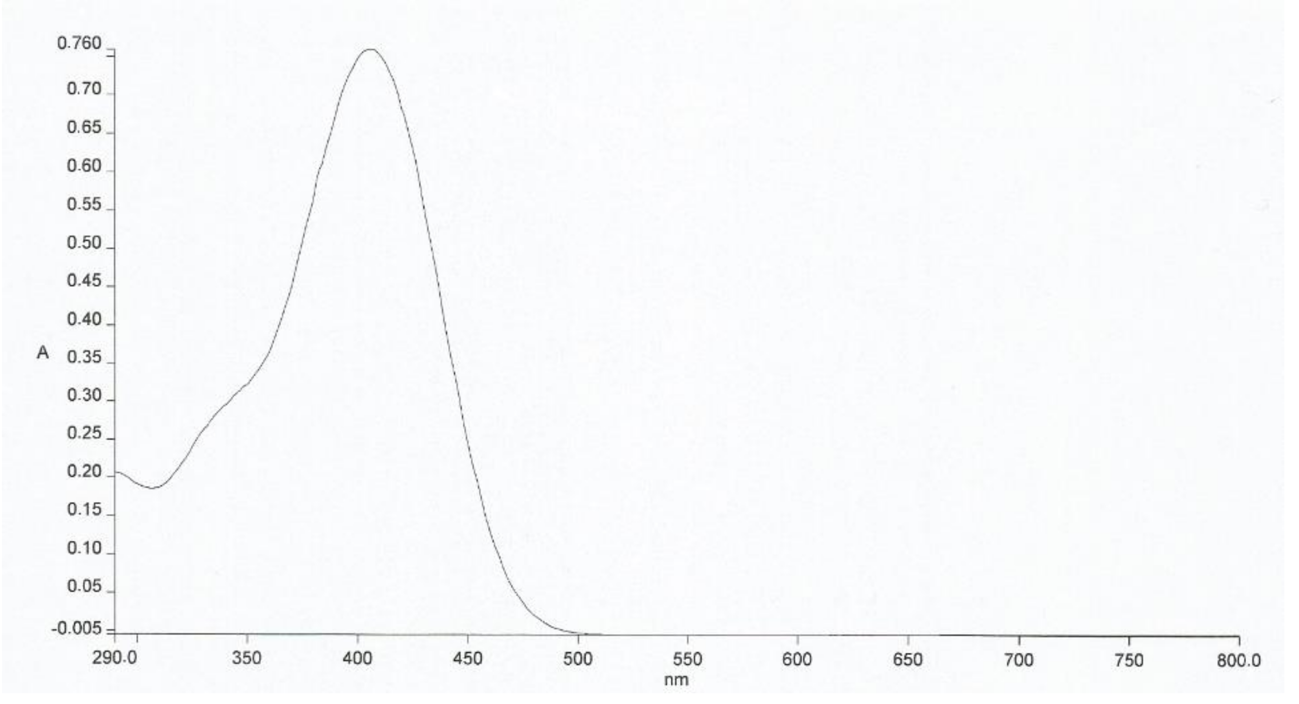 Molbank 2020 m1120 g001 Molbank 2020 m1120 g001