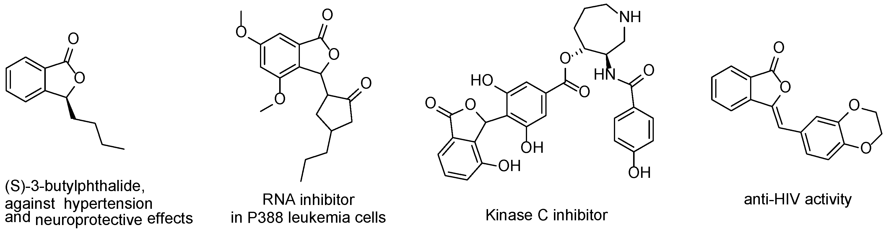 Molbank 2020 m1124 g001 550