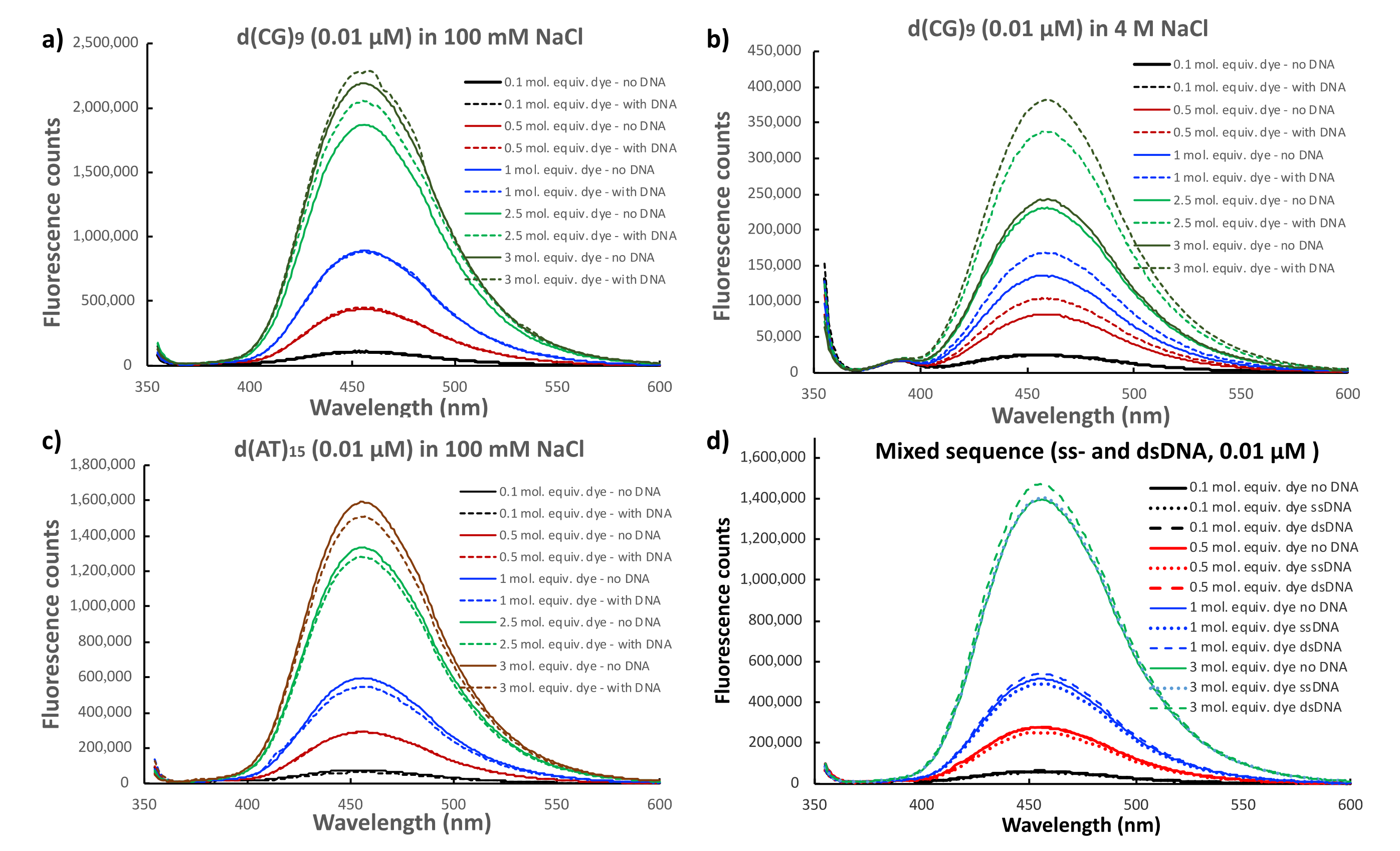 Molbank 2020 m1127 g003 Molbank 2020 m1127 g003