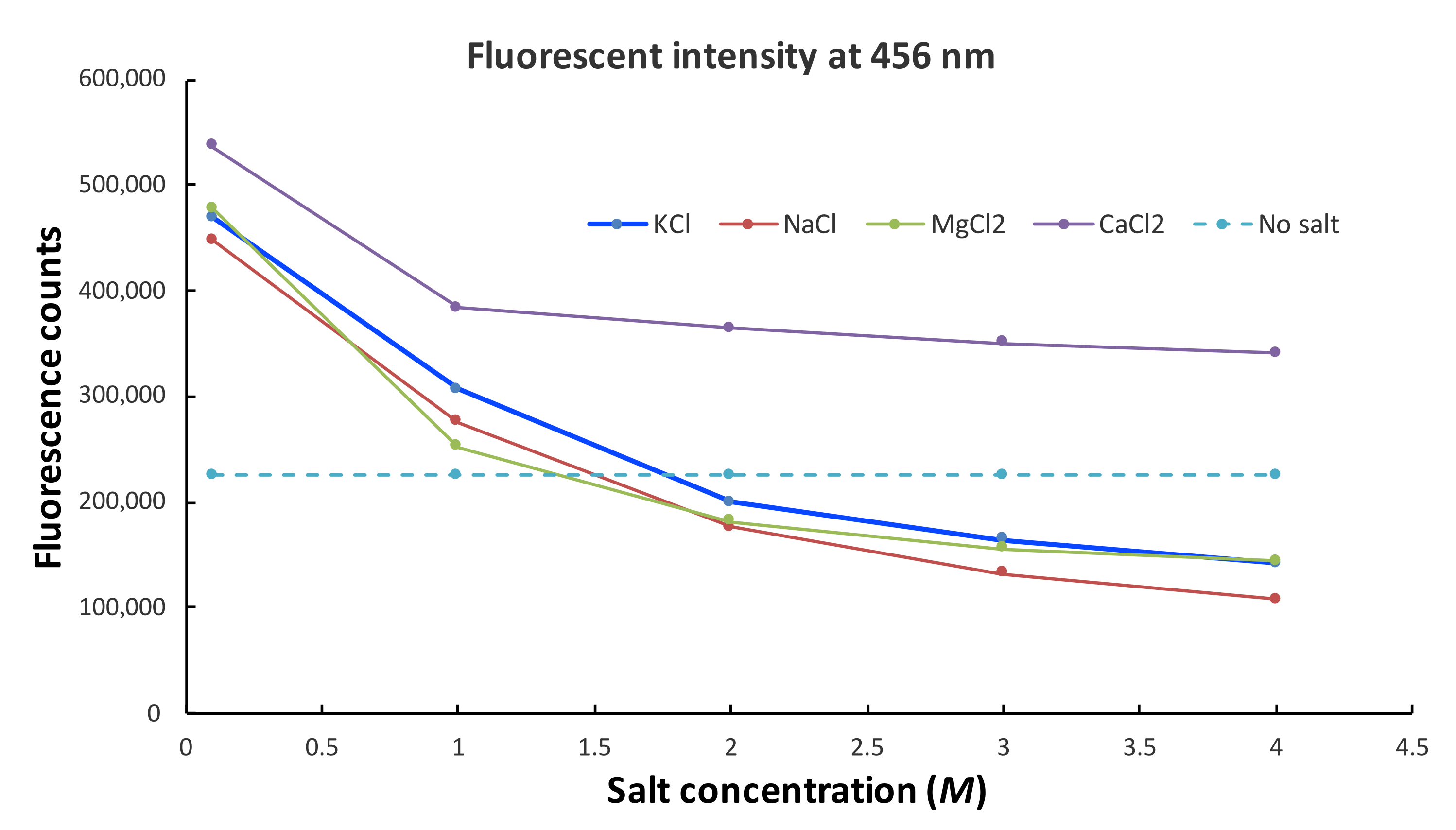 Molbank 2020 m1127 g004 Molbank 2020 m1127 g004