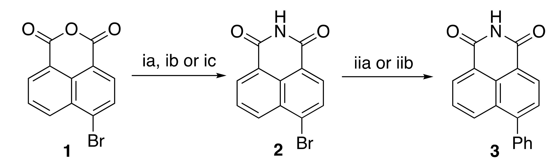 Molbank 2020 m1127 sch001 Molbank 2020 m1127 sch001