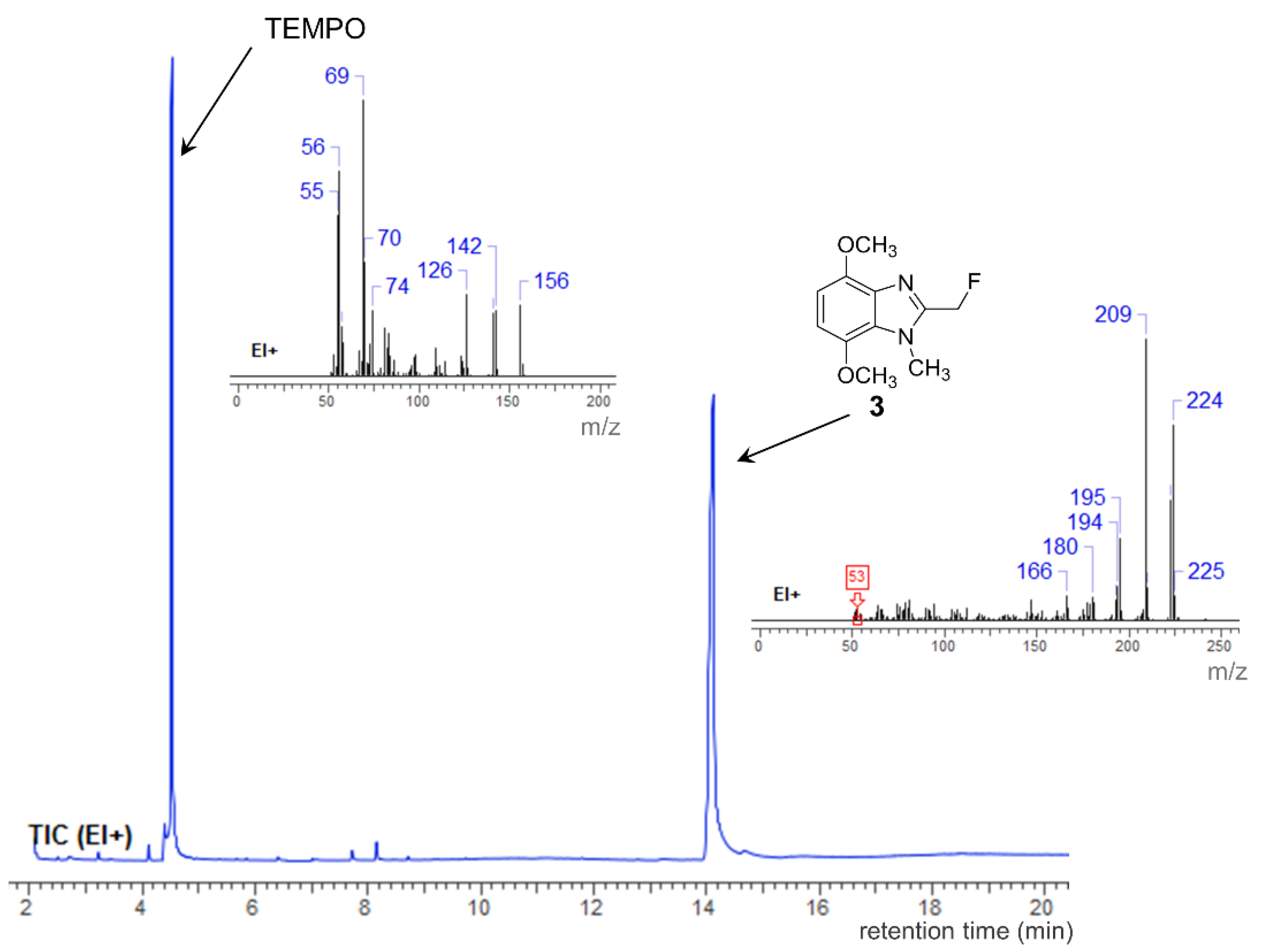 Molbank 2020 m1129 g002 Molbank 2020 m1129 g002
