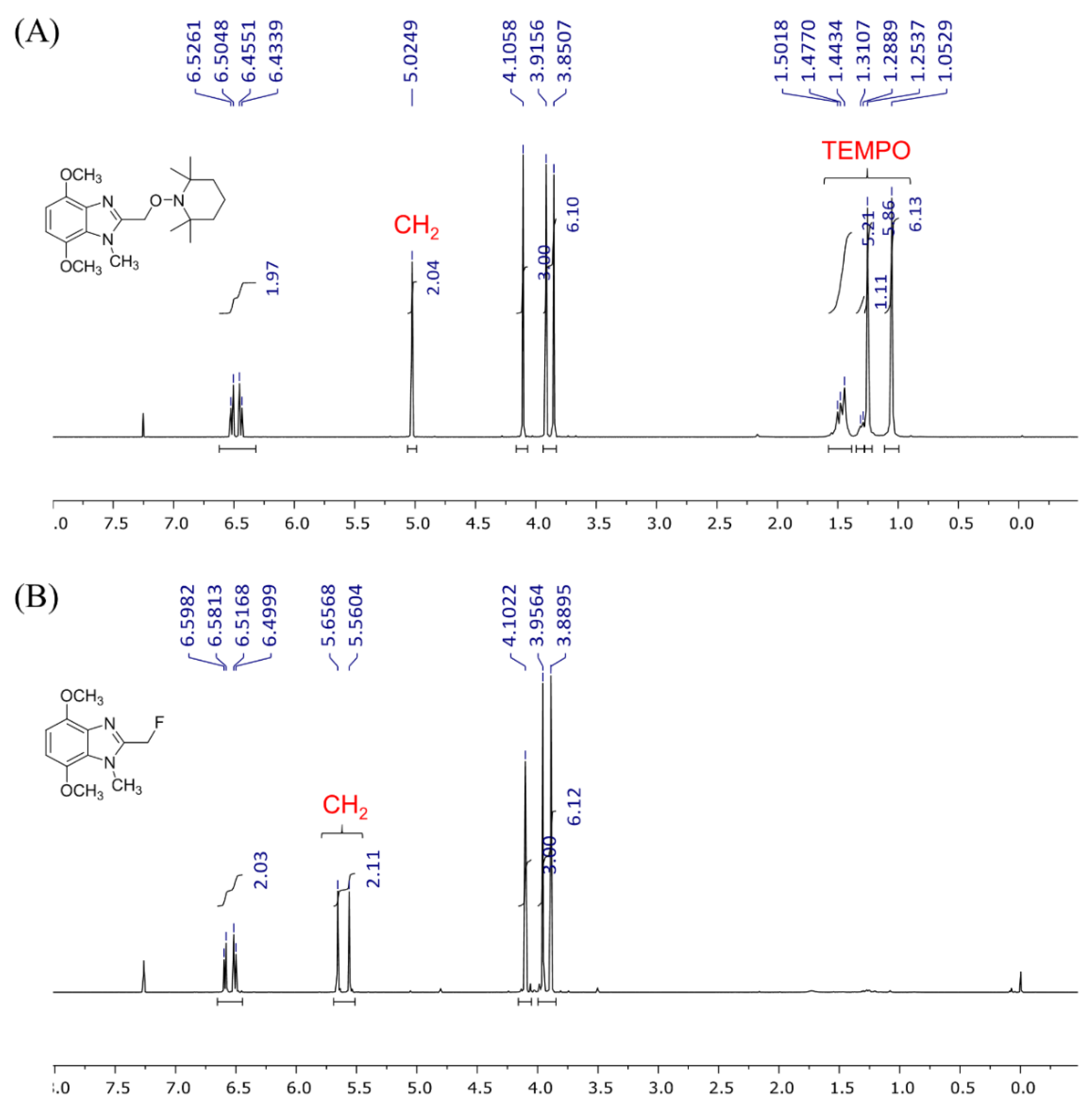 Molbank 2020 m1129 g003 Molbank 2020 m1129 g003