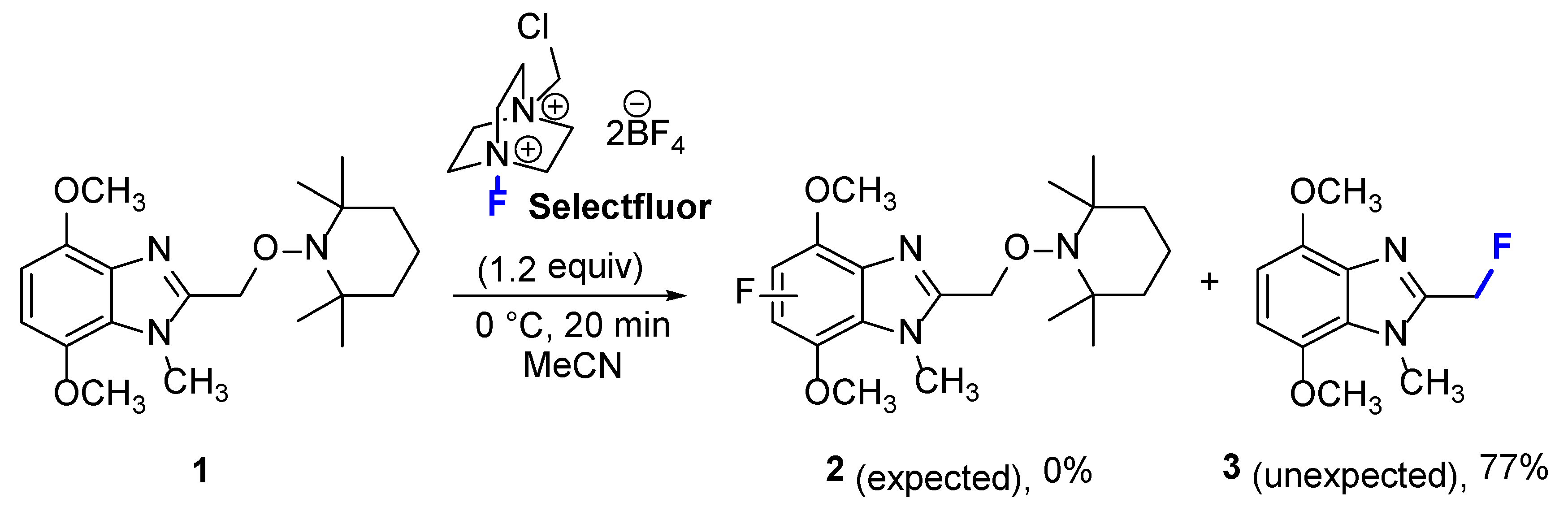 Molbank 2020 m1129 sch001 Molbank 2020 m1129 sch001