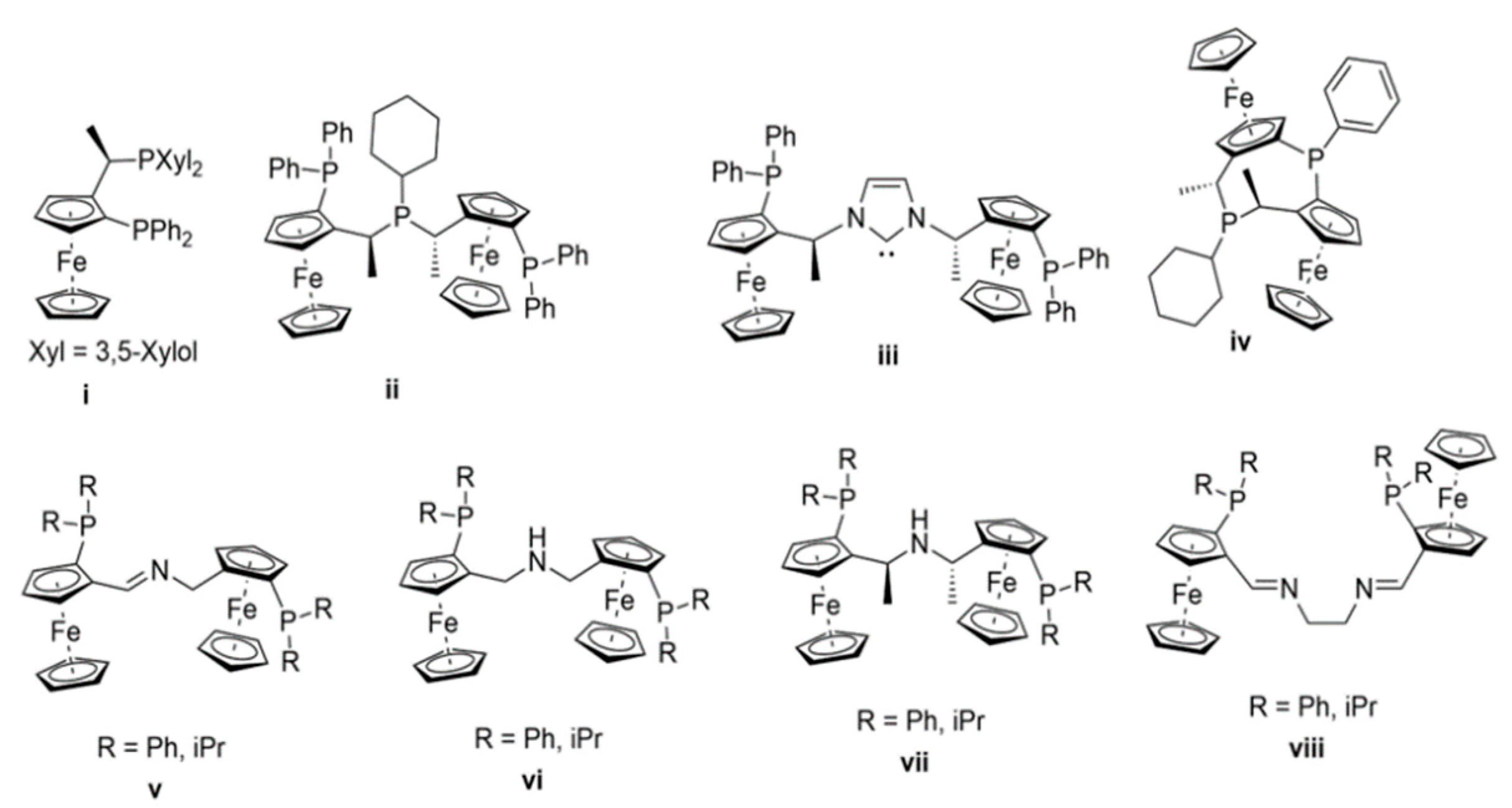 Molbank 2020 m1130 sch001