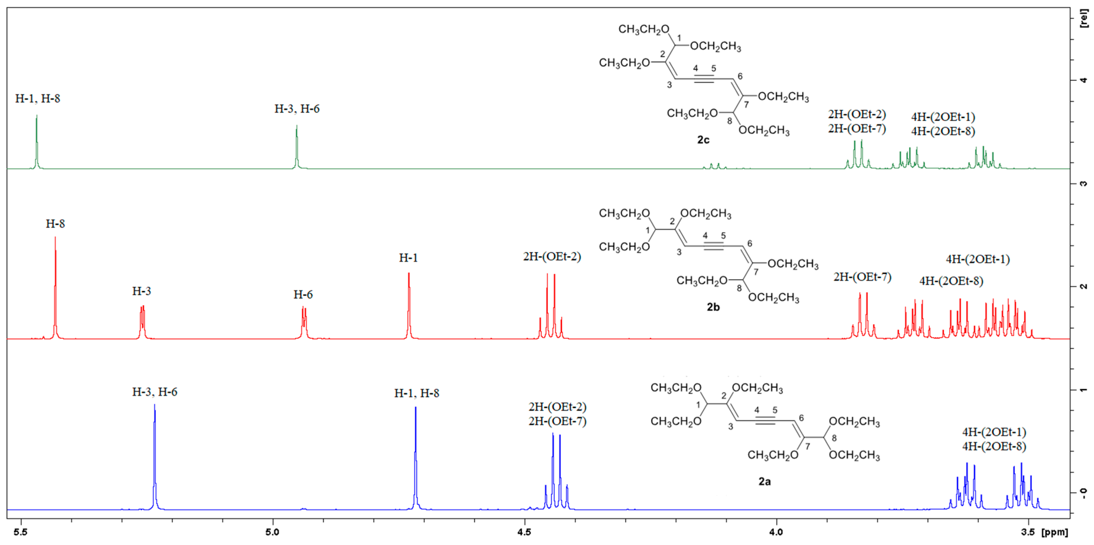 Molbank 2020 m1133 g001