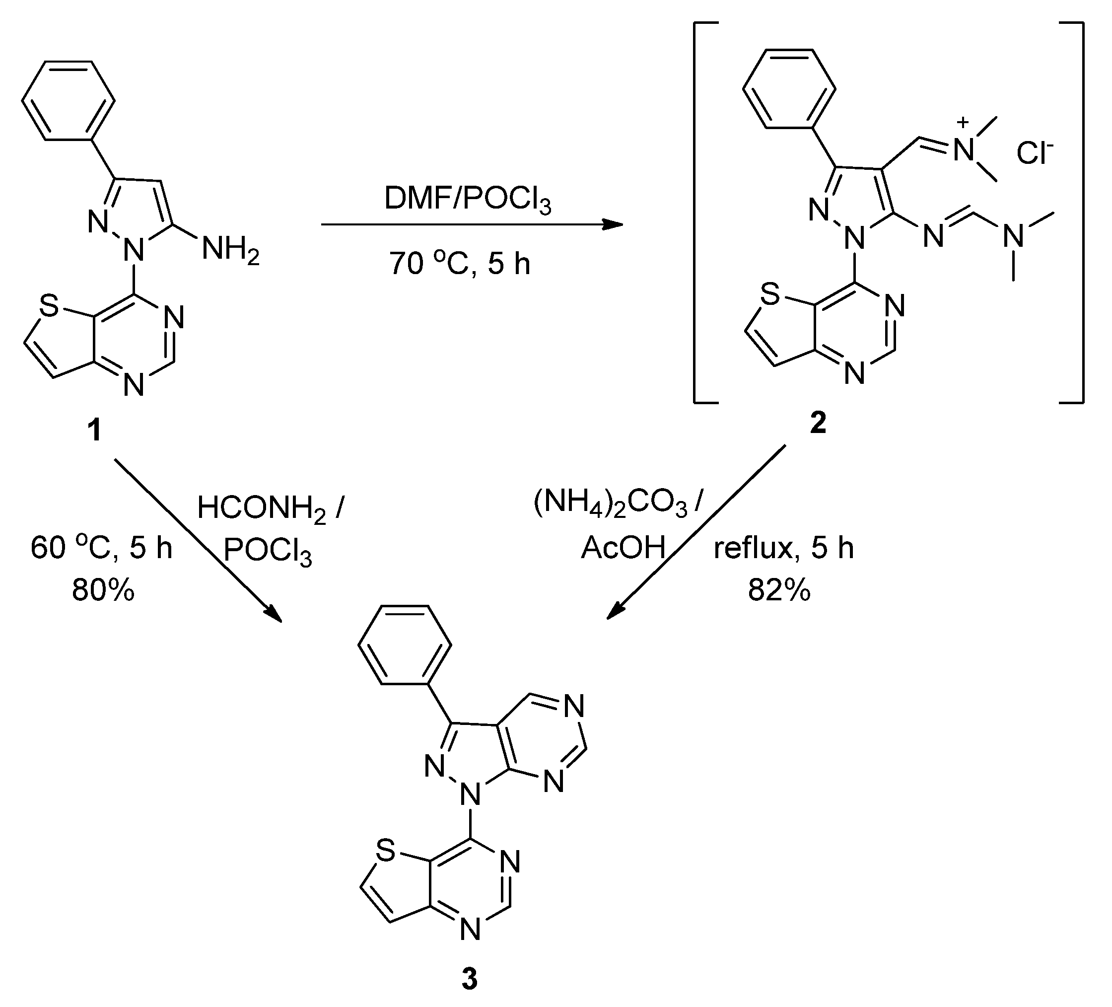 Molbank 2020 m1136 sch001 Molbank 2020 m1136 sch001
