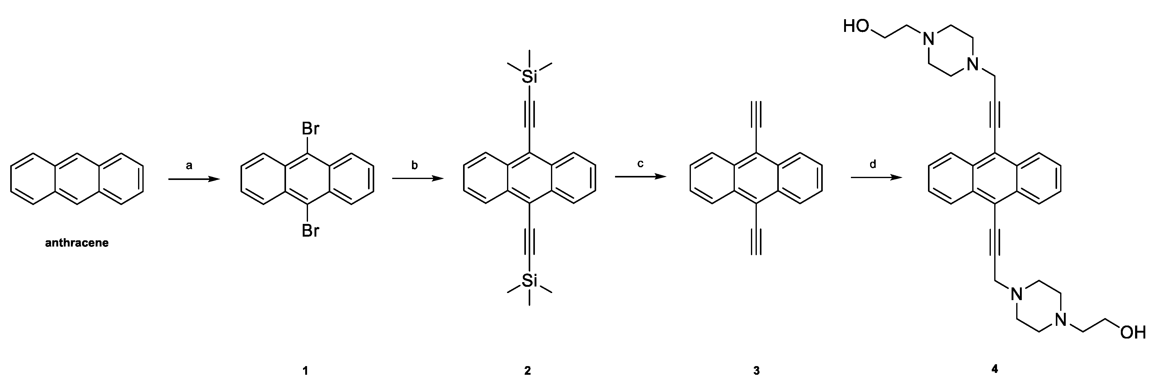 Molbank 2020 m1138 g001 Molbank 2020 m1138 g001