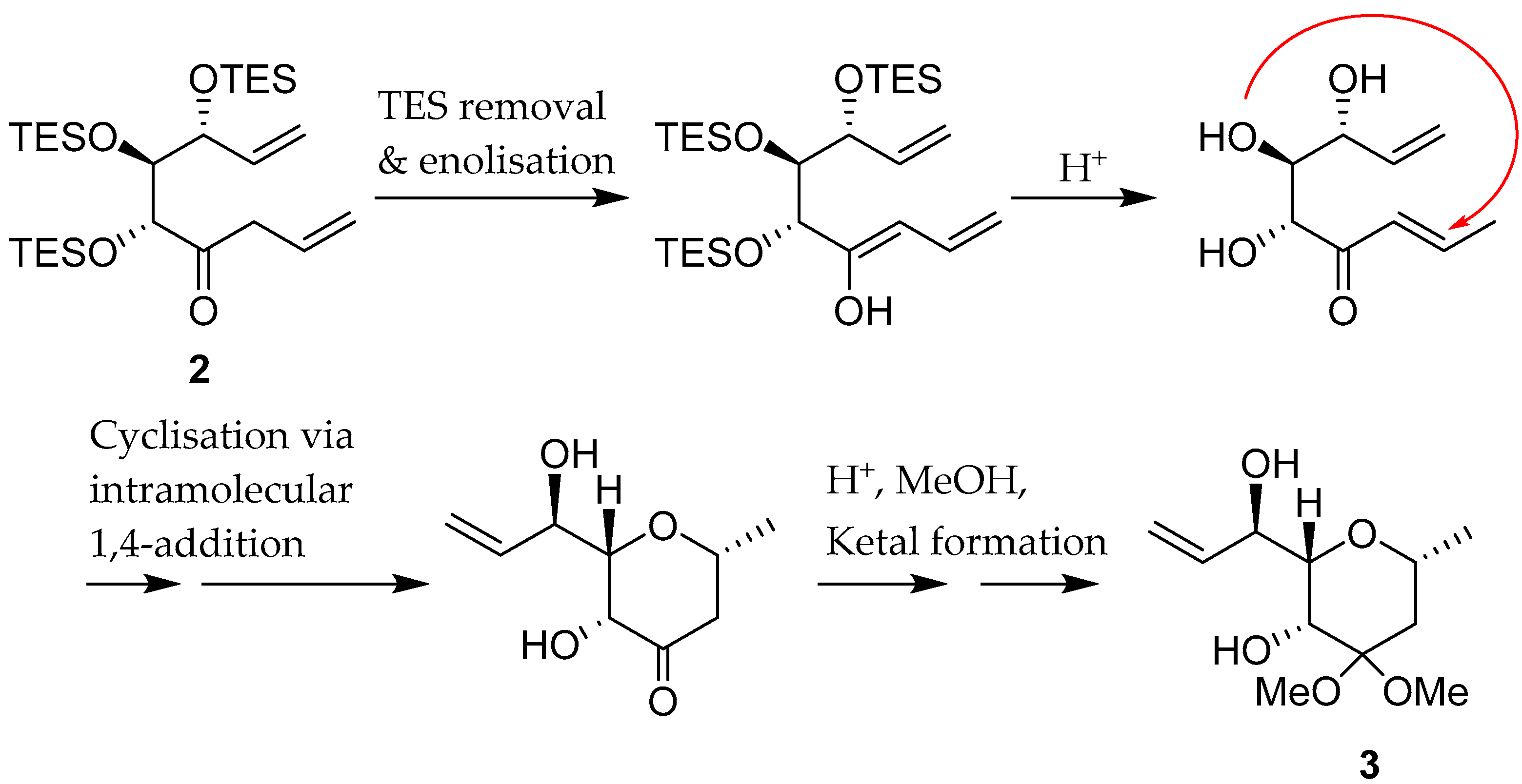 Molbank 2020 m1140 sch002