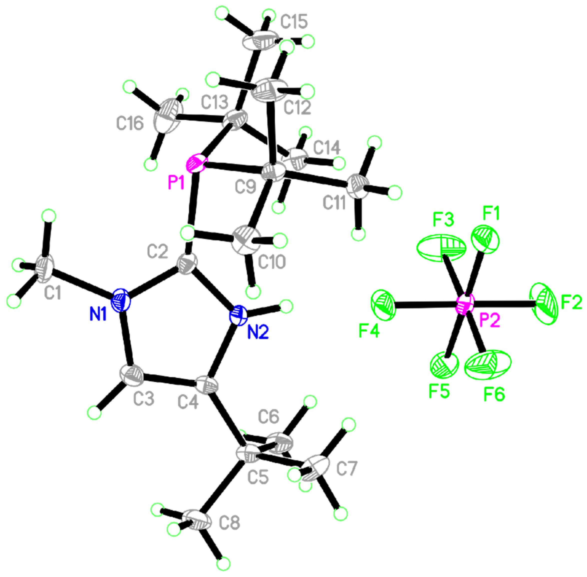 Molbank 2020 m1141 g001 Molbank 2020 m1141 g001