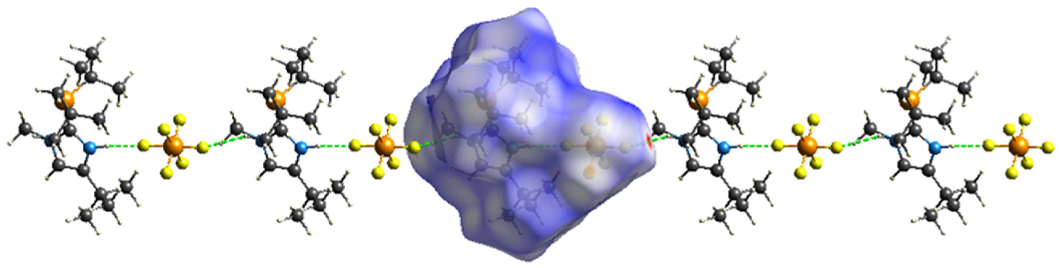 Molbank 2020 m1141 g004 Molbank 2020 m1141 g004