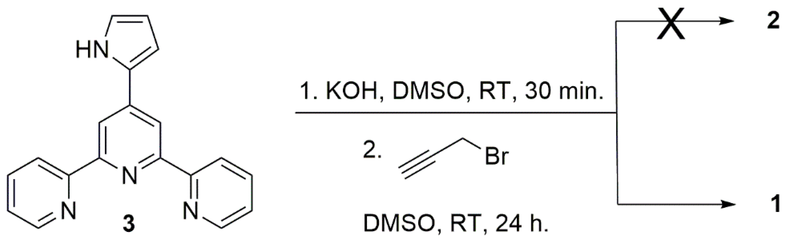 Molbank 2020 m1142 g002 Molbank 2020 m1142 g002