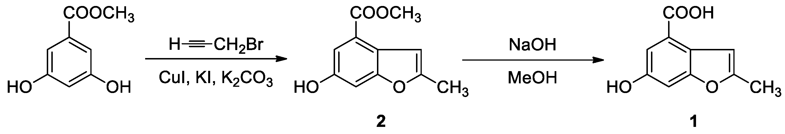 Molbank 2020 m1143 sch001 Molbank 2020 m1143 sch001