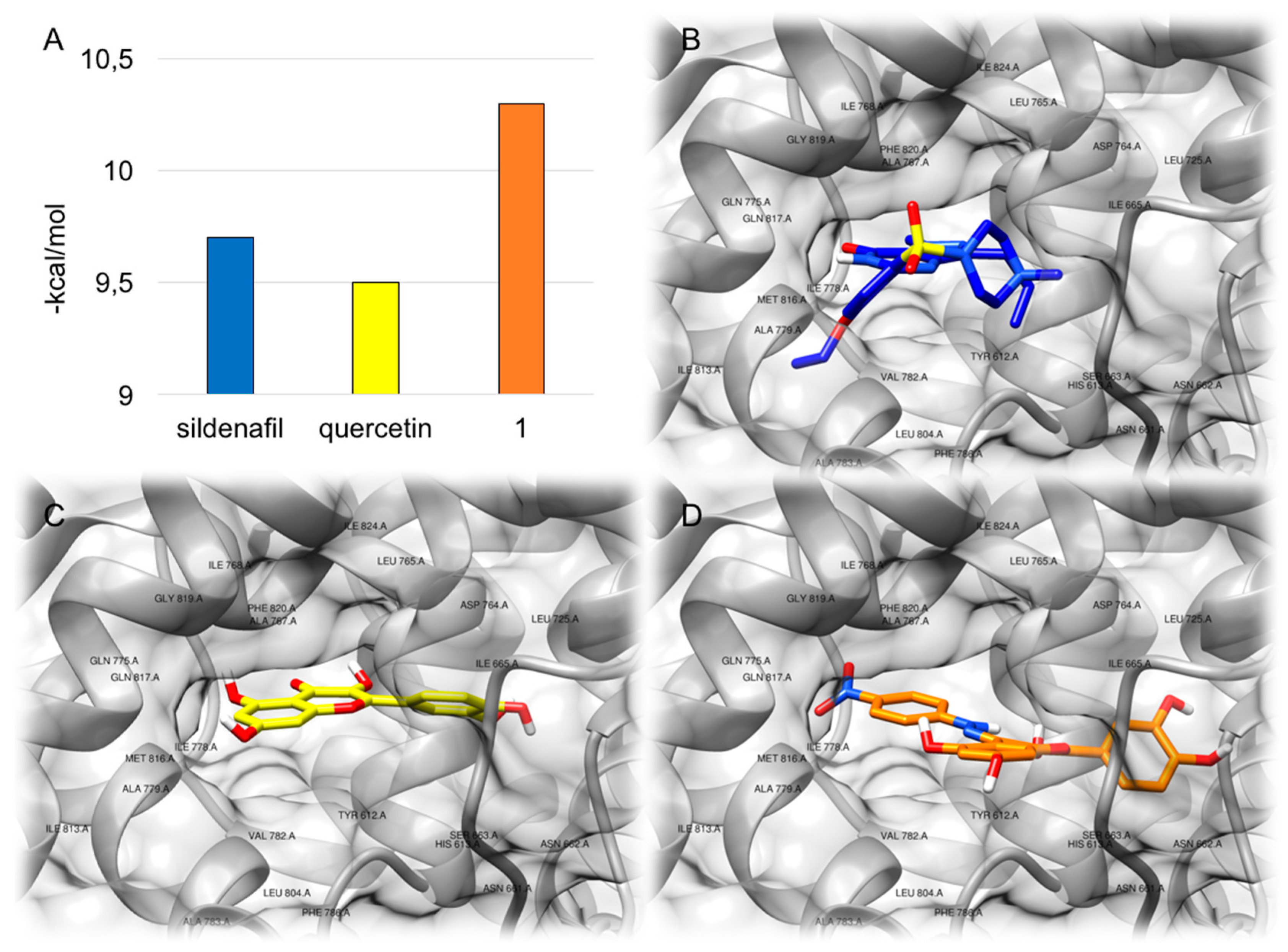 Molbank 2020 m1144 g002 Molbank 2020 m1144 g002