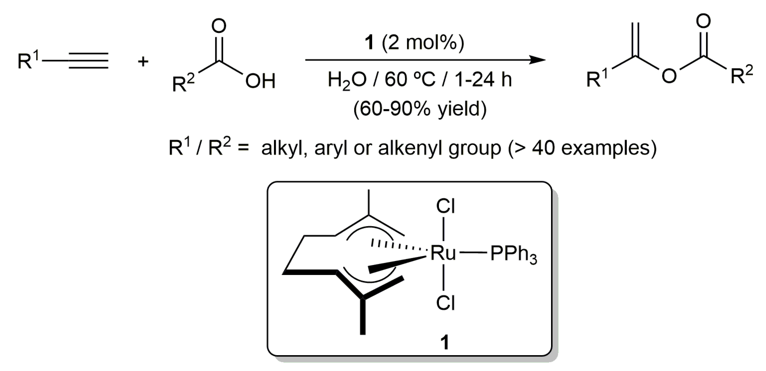 Molbank 2020 m1145 sch001 Molbank 2020 m1145 sch001