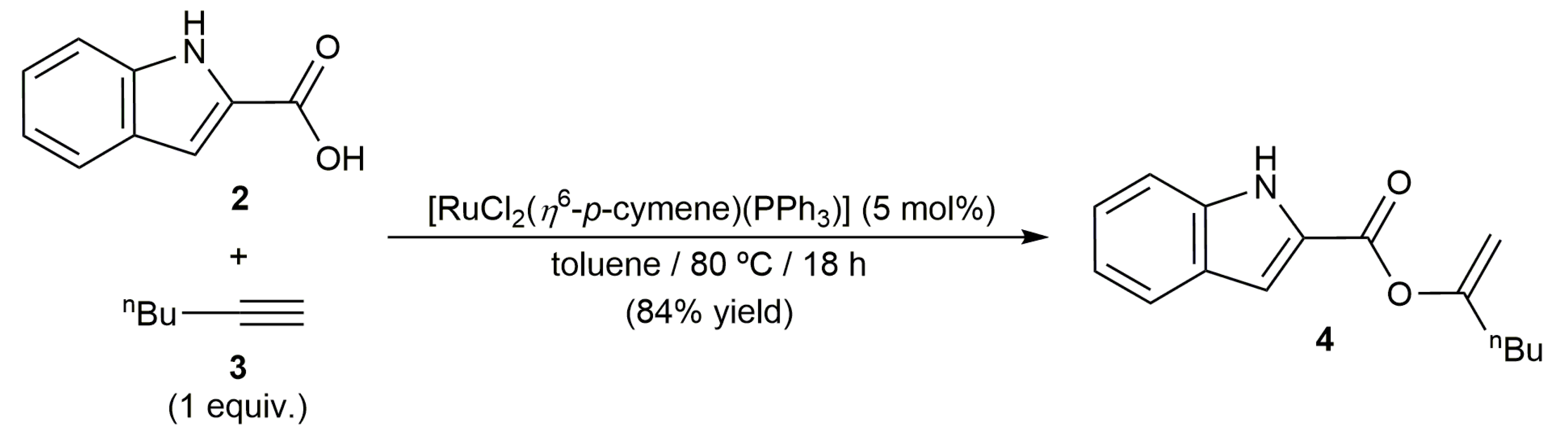 Molbank 2020 m1145 sch002 Molbank 2020 m1145 sch002