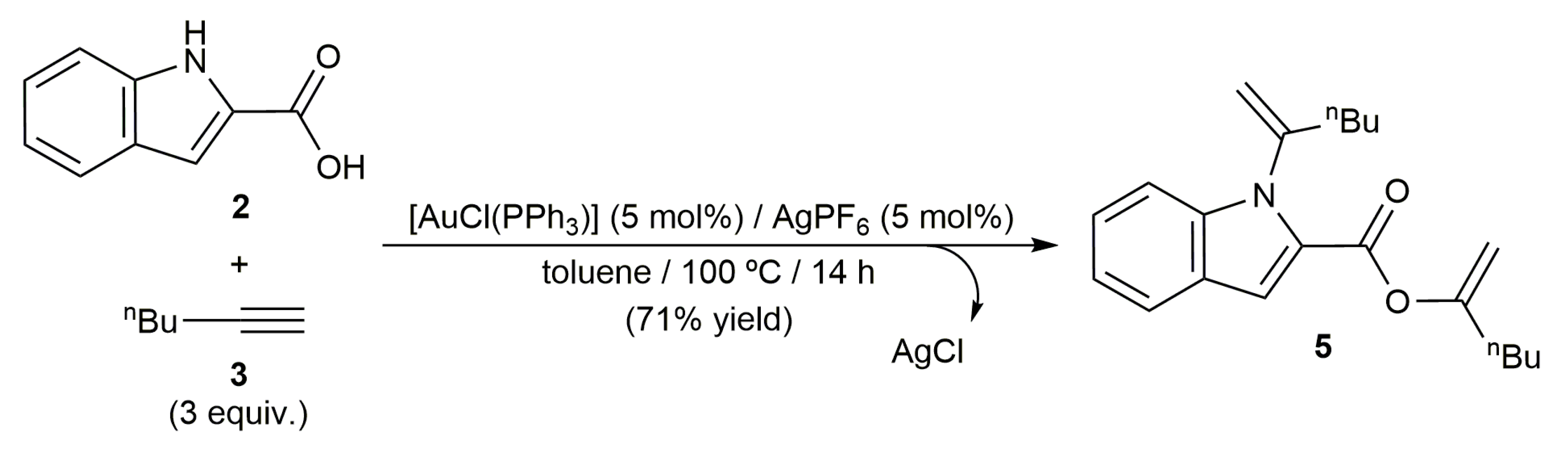 Molbank 2020 m1145 sch003 Molbank 2020 m1145 sch003
