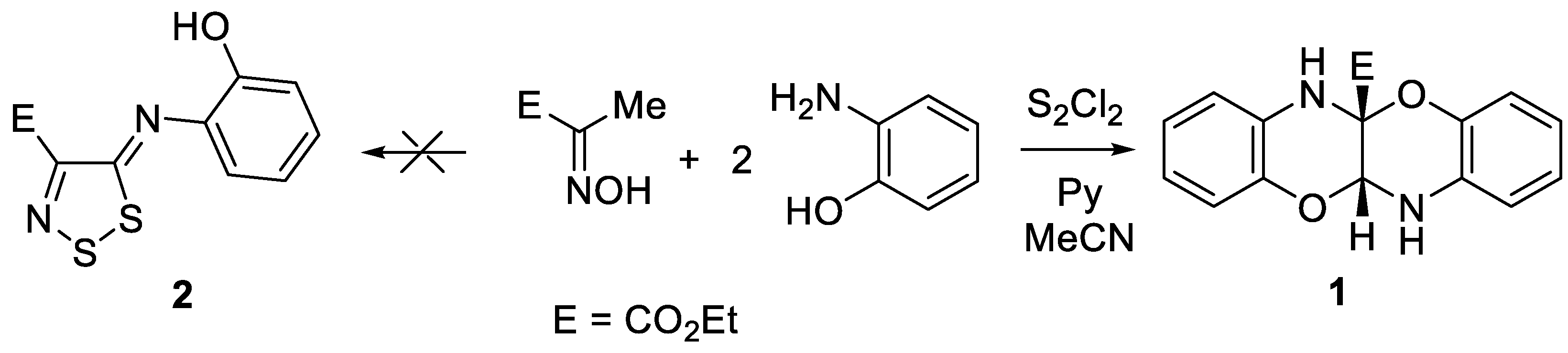 Molbank 2020 m1149 sch001 Molbank 2020 m1149 sch001