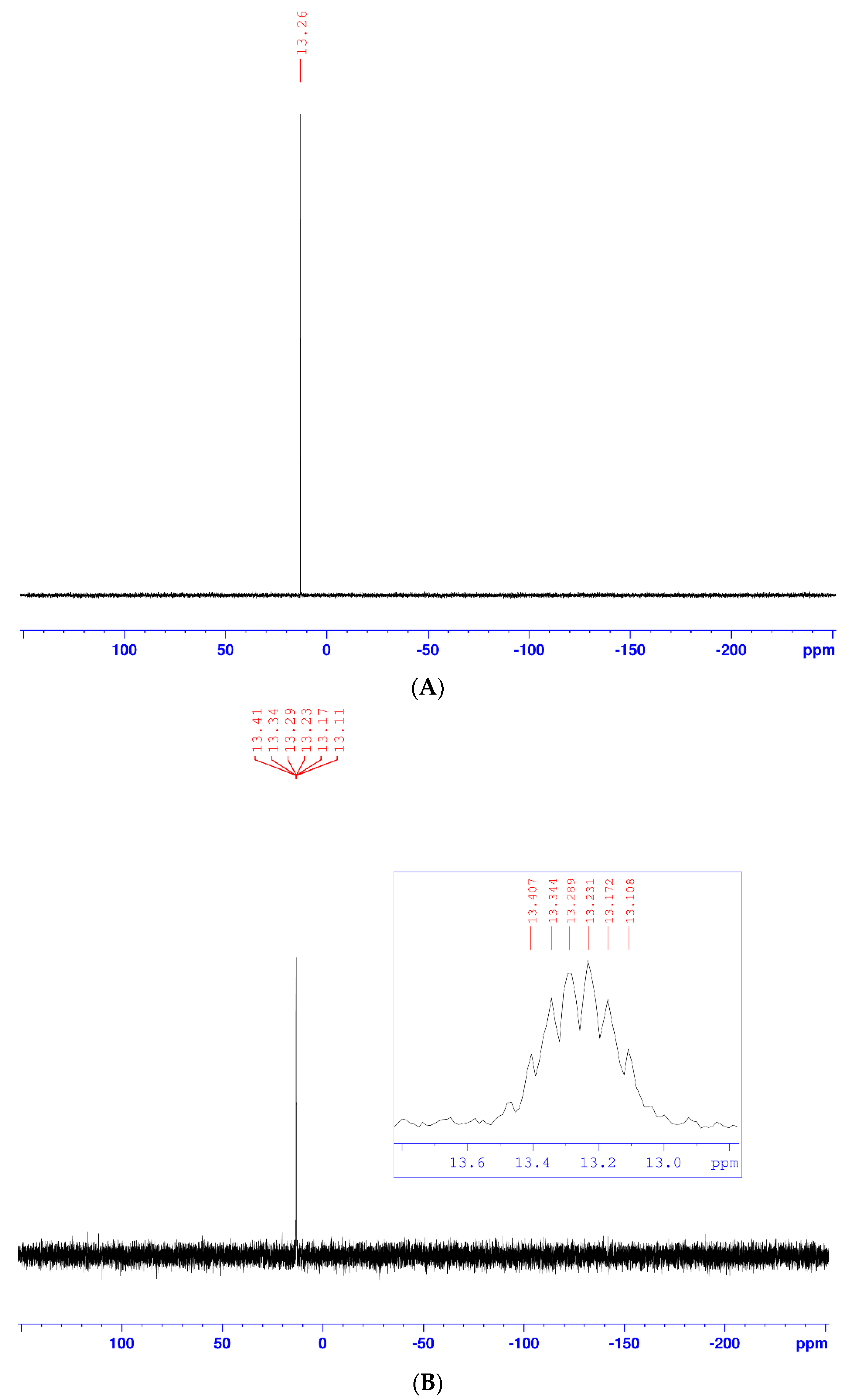 Molbank 2020 m1167 g001 Molbank 2020 m1167 g001
