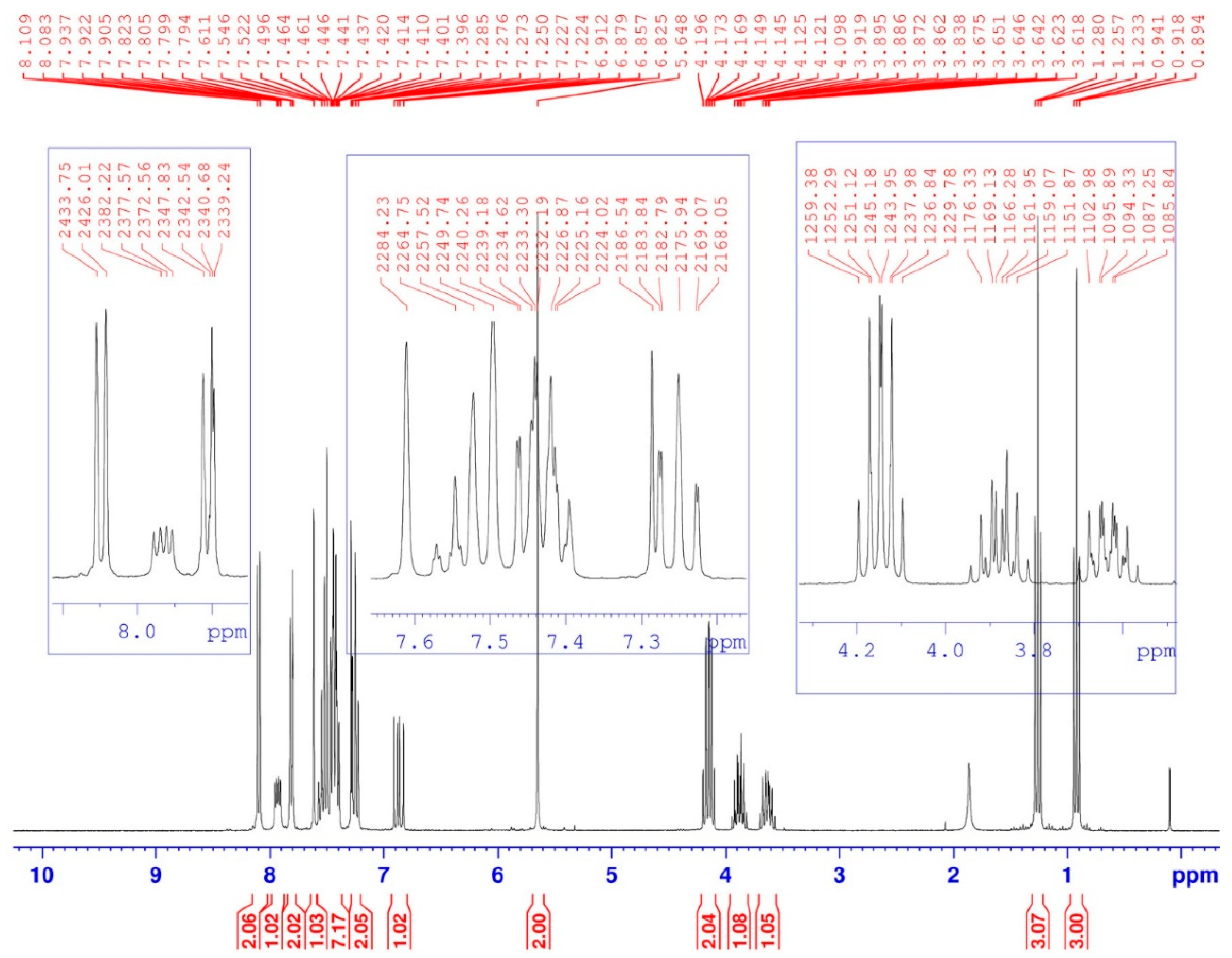 Molbank 2020 m1167 g003 Molbank 2020 m1167 g003