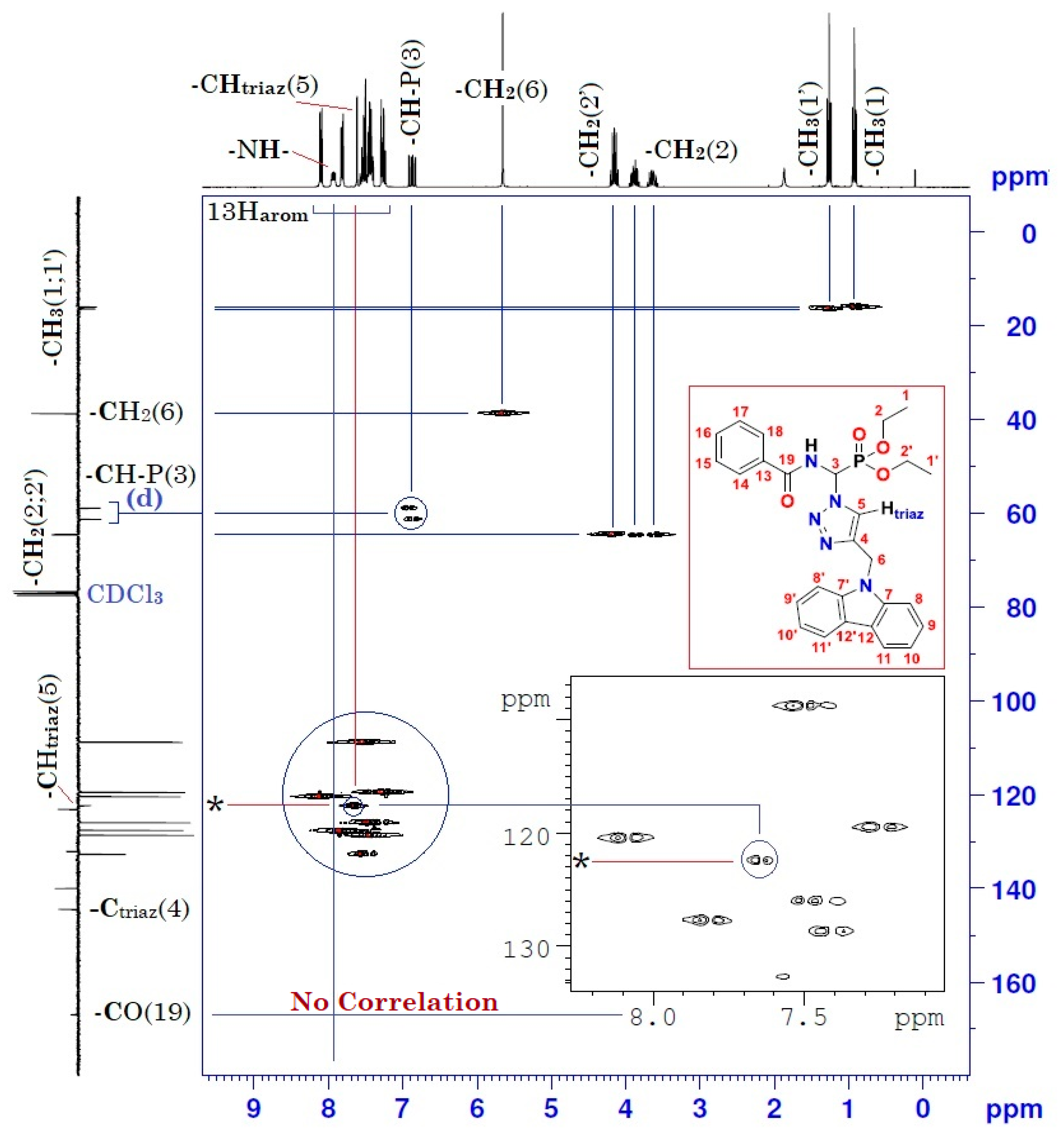 Molbank 2020 m1167 g005 Molbank 2020 m1167 g005