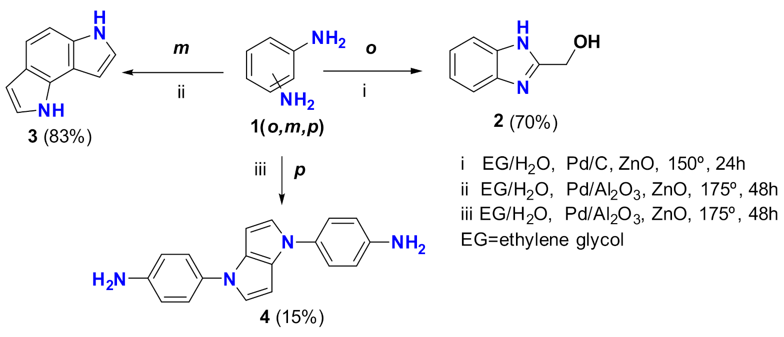 Molbank 2020 m1169 sch001