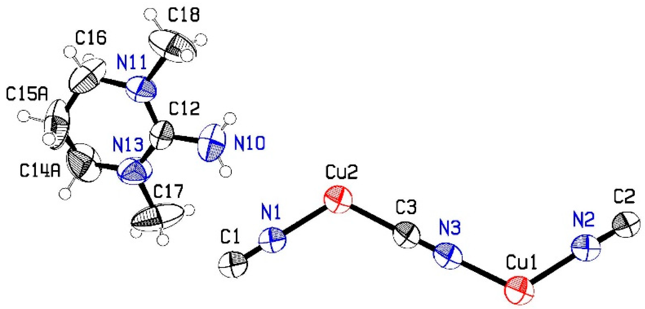 Molbank 2020 m1170 g001 Molbank 2020 m1170 g001