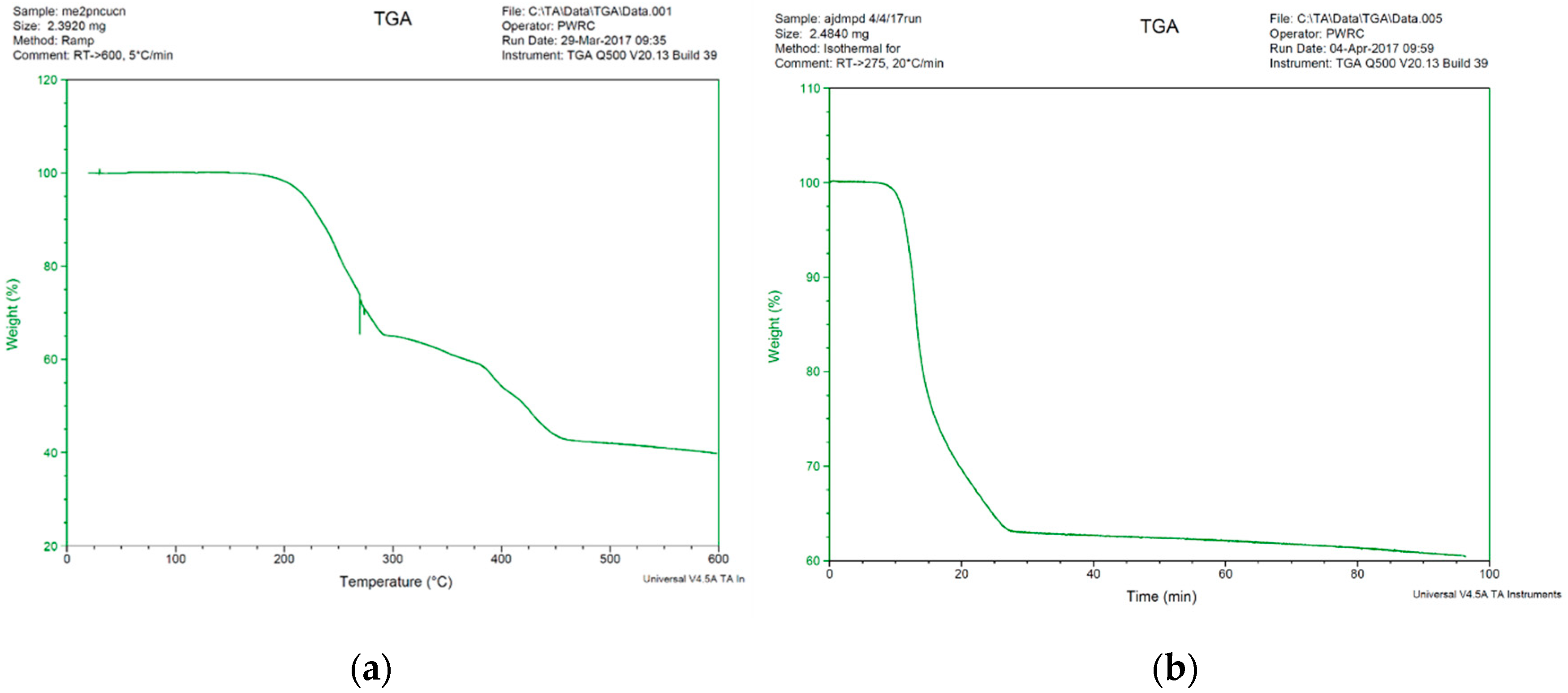 Molbank 2020 m1170 g003 Molbank 2020 m1170 g003