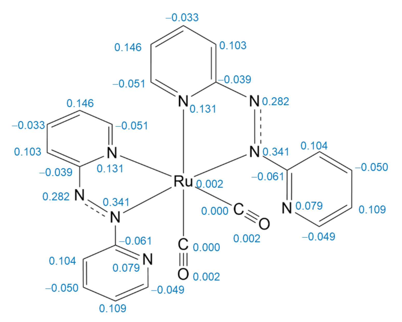 Molbank 2021 m1182 g002