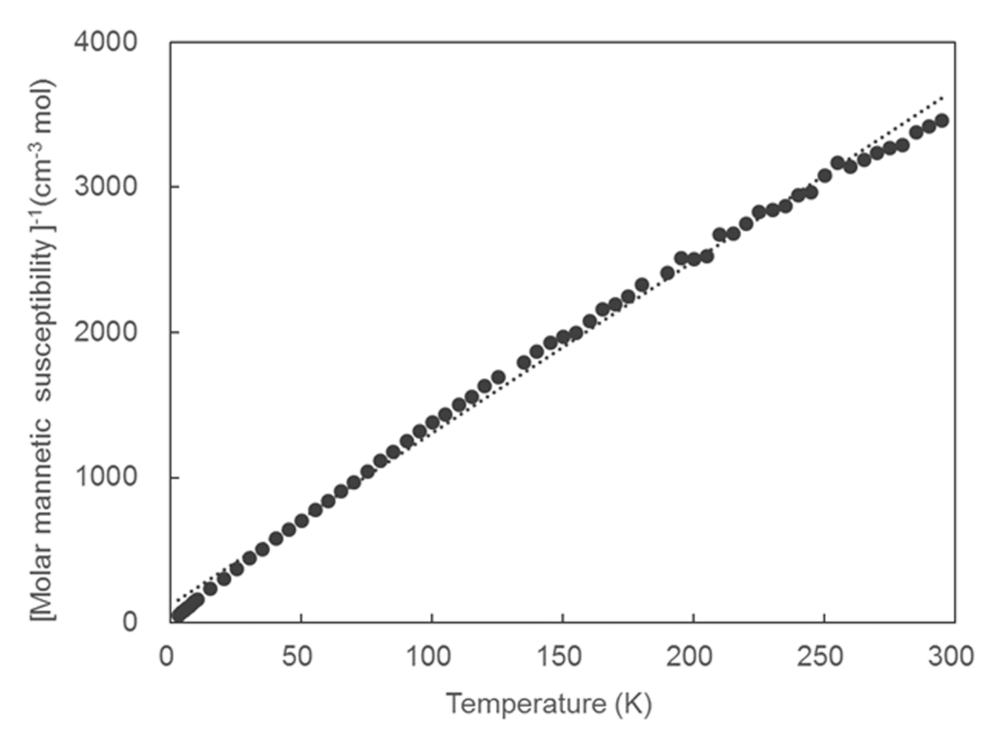 Molbank 2021 m1182 g004