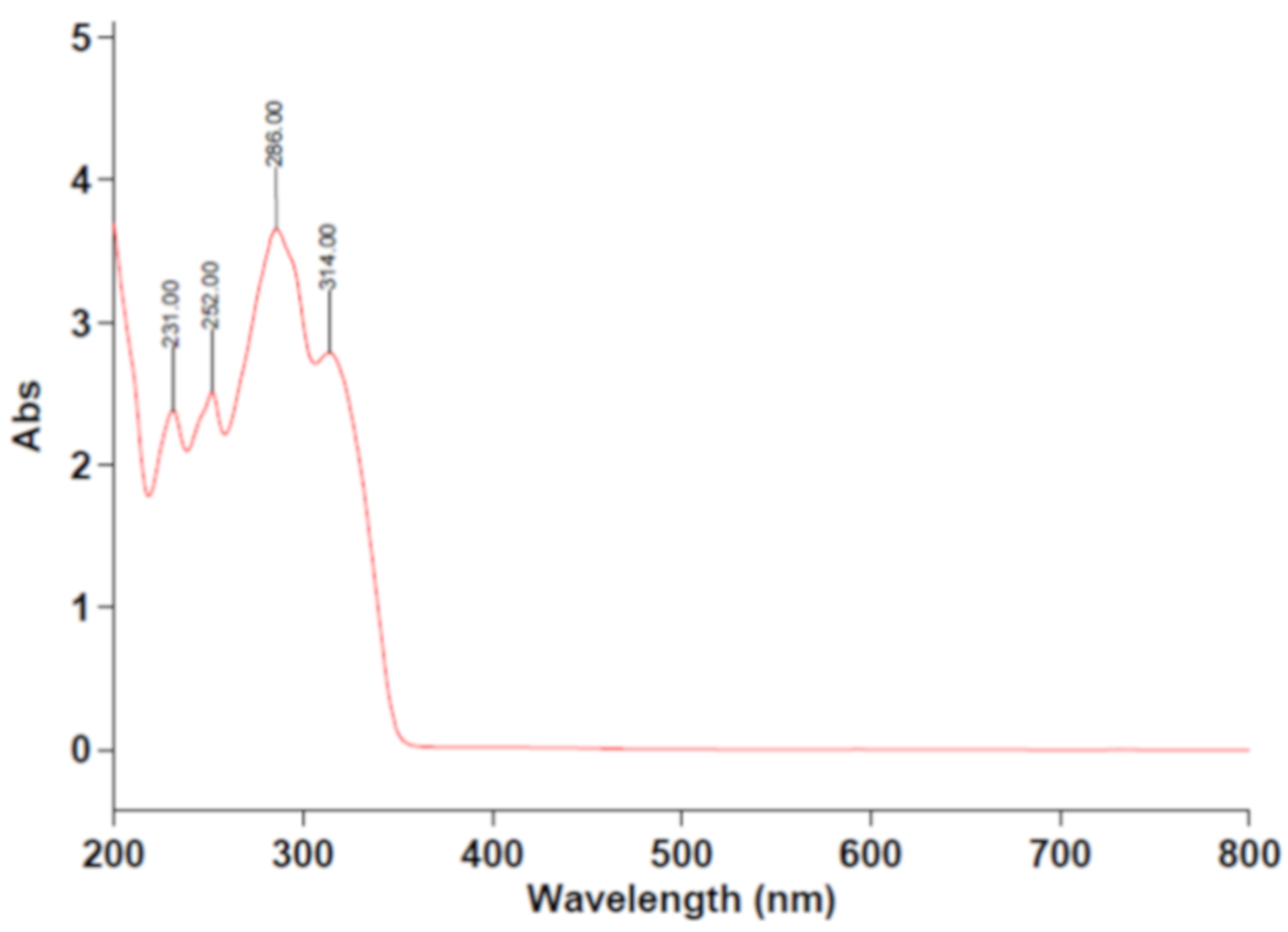 Molbank 2021 m1183 g003