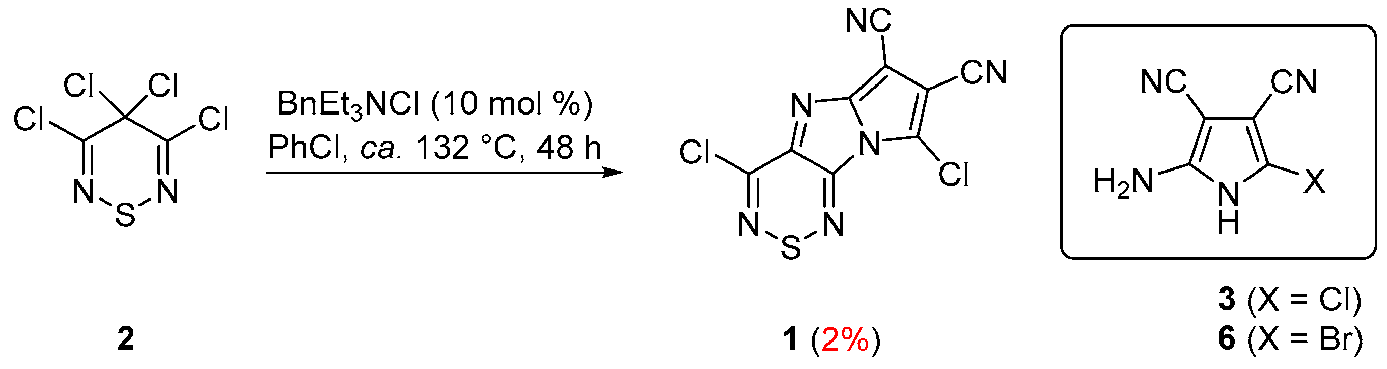Molbank 2021 m1191 sch001