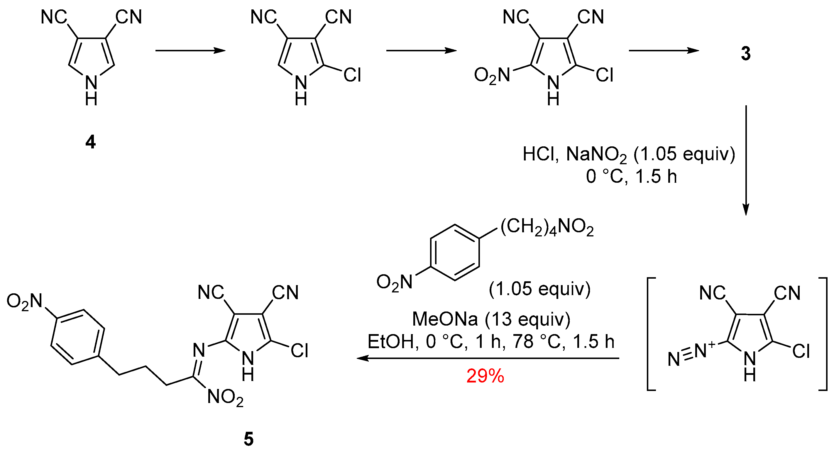 Molbank 2021 m1191 sch002