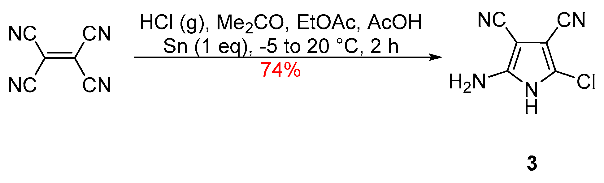 Molbank 2021 m1191 sch003