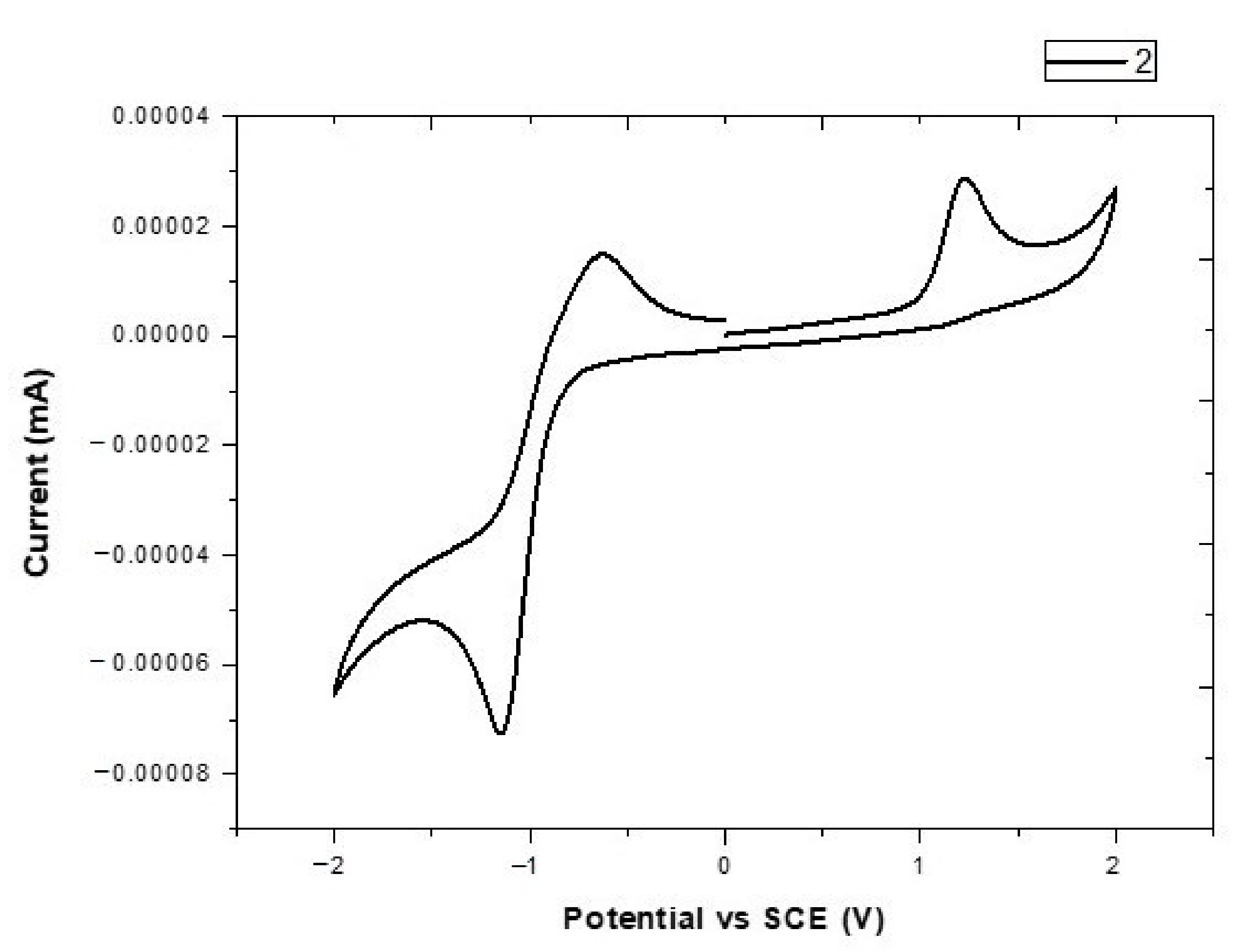 Molbank 2021 m1192 g002 Molbank 2021 m1192 g002