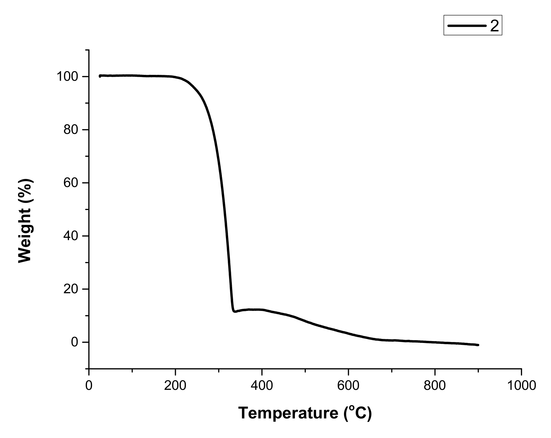 Molbank 2021 m1192 g003 Molbank 2021 m1192 g003