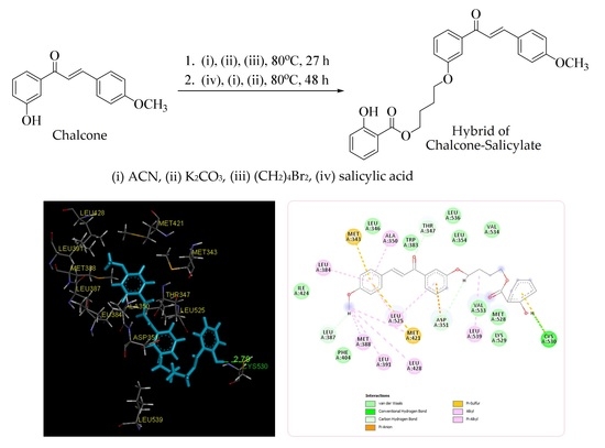 Molbank Free Full Text E 4 3 3 4 Methoxyphenyl Acryloyl Phenoxy Butyl 2 Hydroxybenzoate
