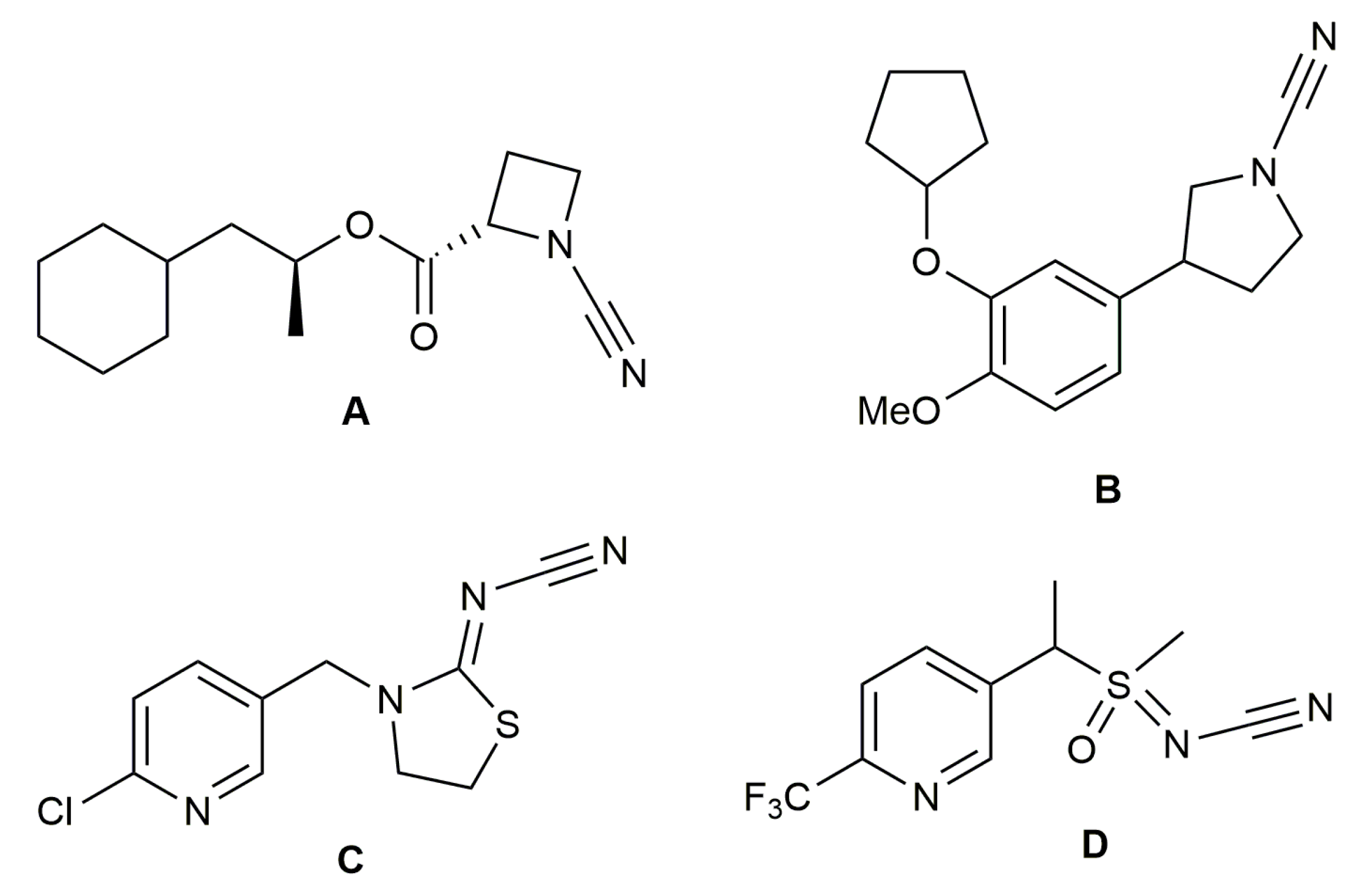 Molbank 2021 m1198 g001 Molbank 2021 m1198 g001