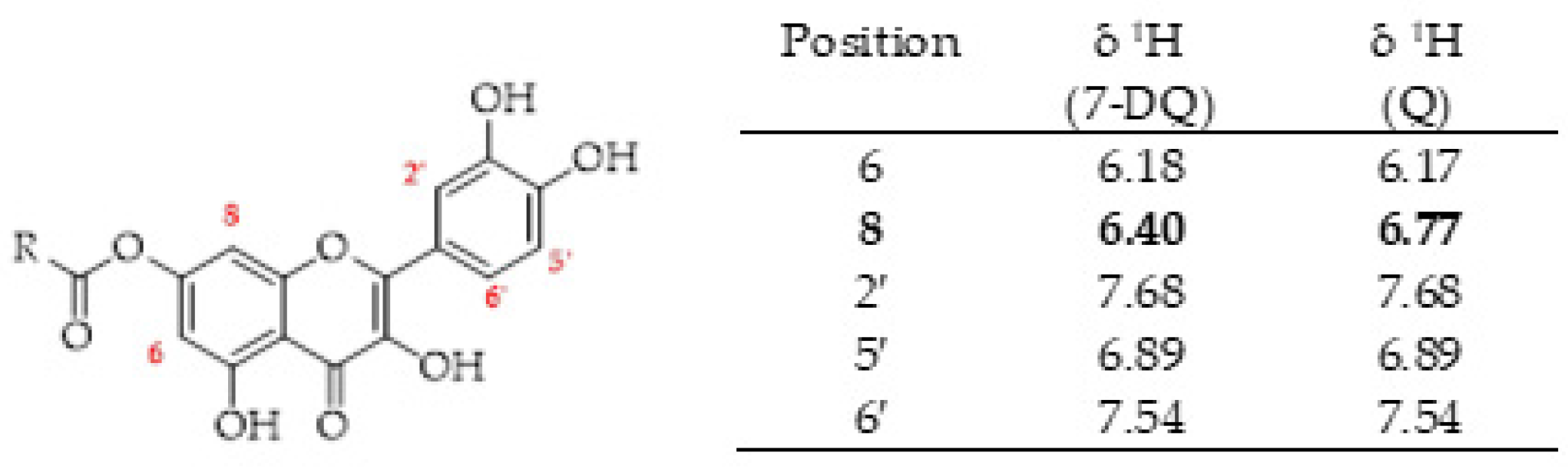 Molbank 2021 m1203 g001 Molbank 2021 m1203 g001