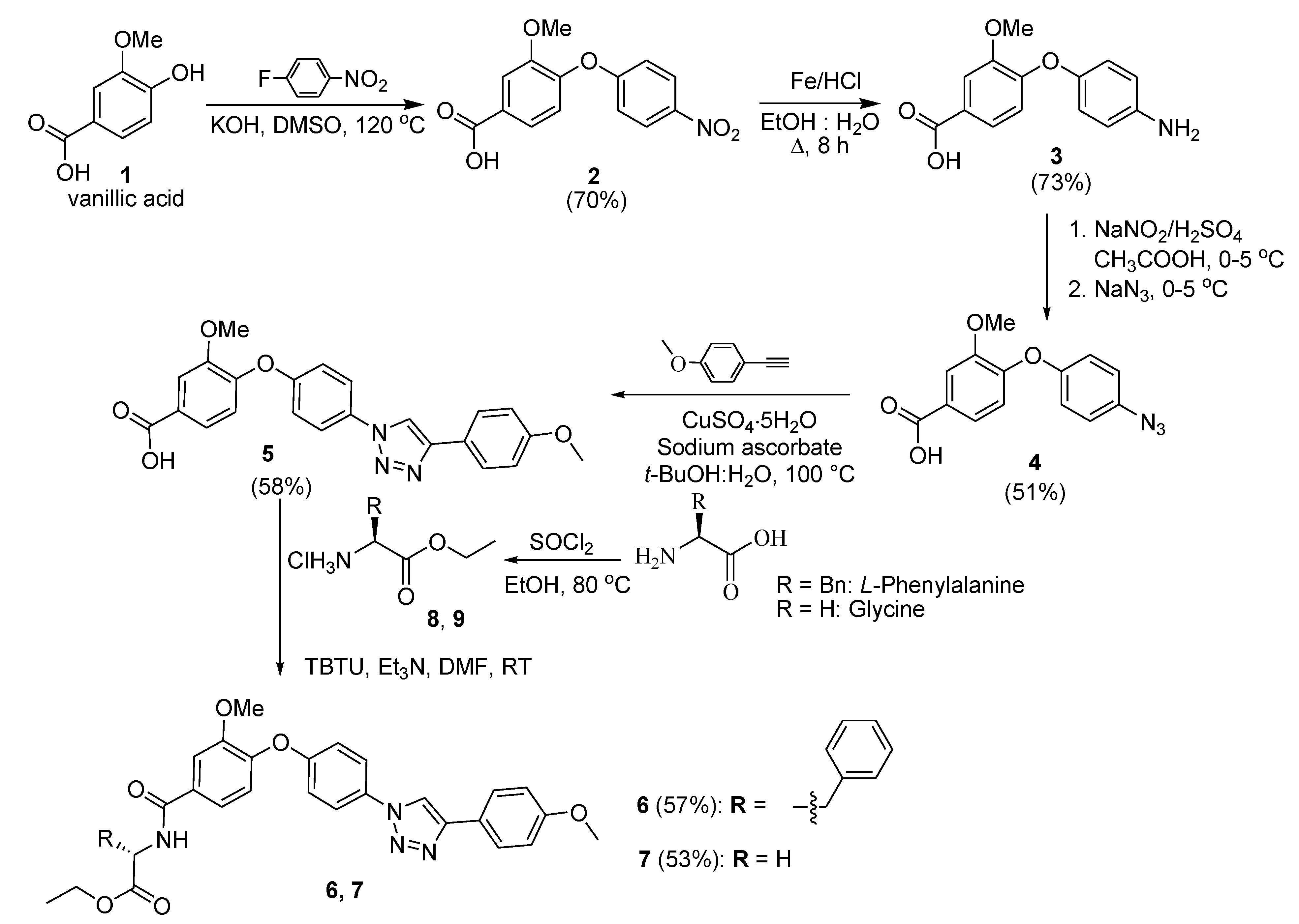 Molbank 2021 m1204 sch001 Molbank 2021 m1204 sch001