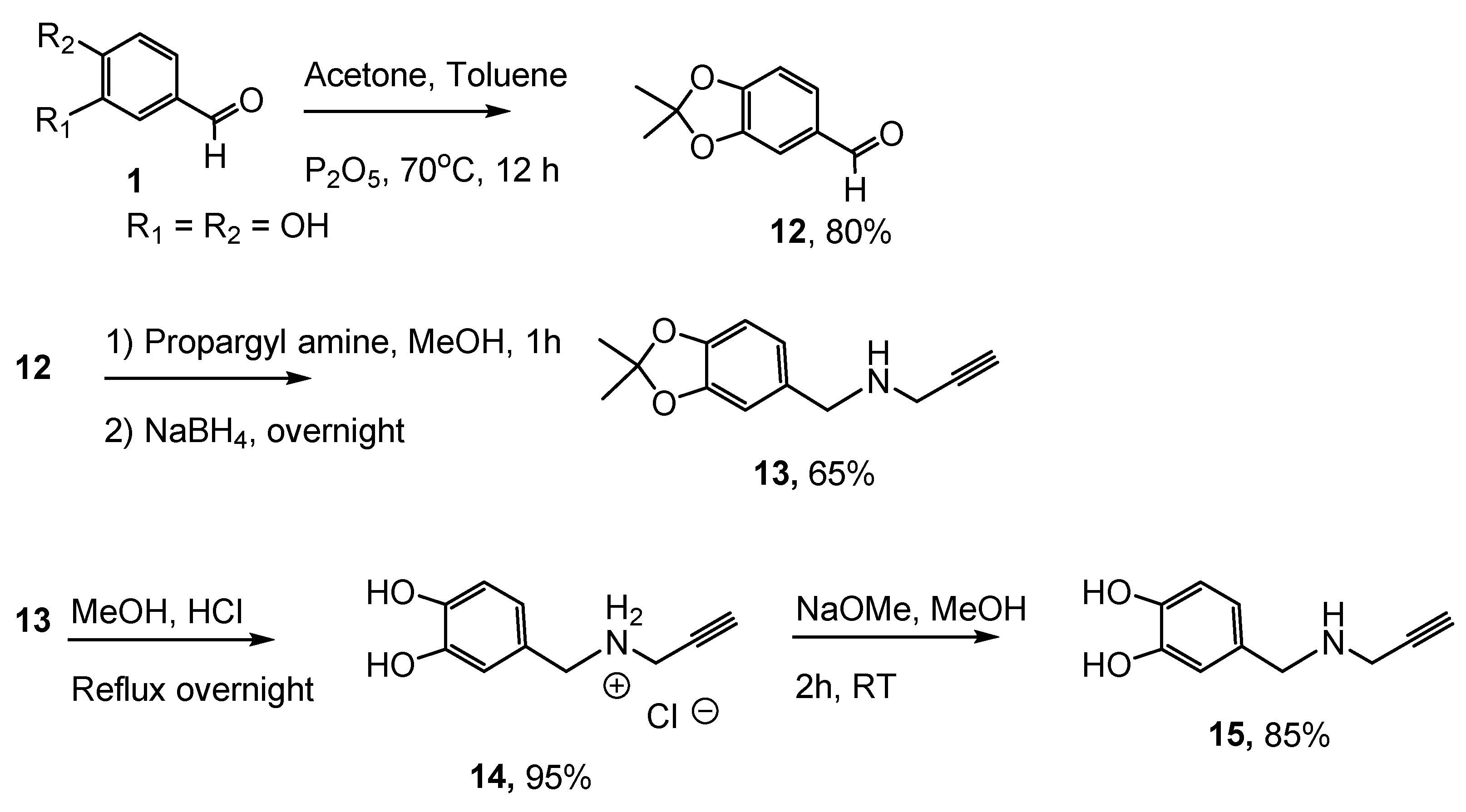 Molbank 2021 m1206 sch003