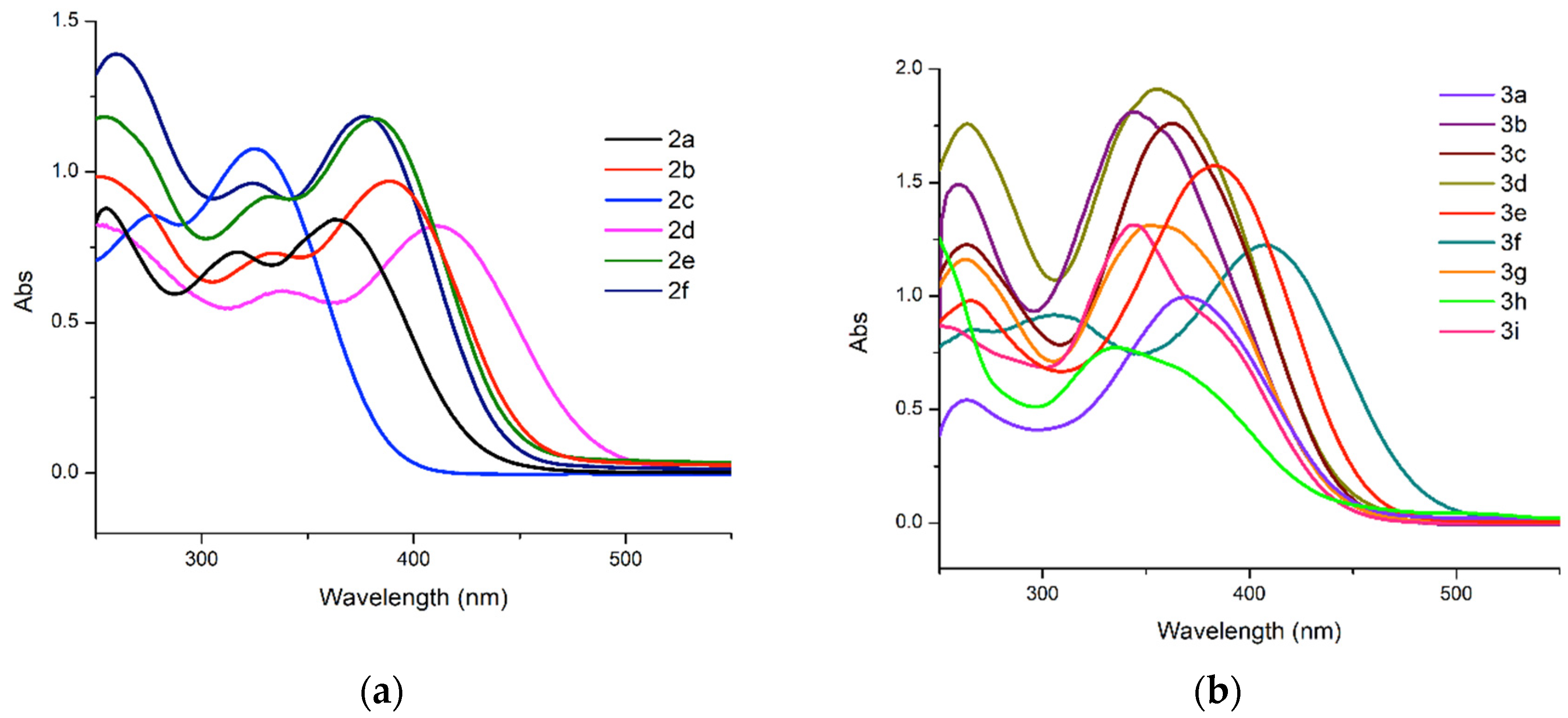 Molbank 2021 m1210 g001 Molbank 2021 m1210 g001
