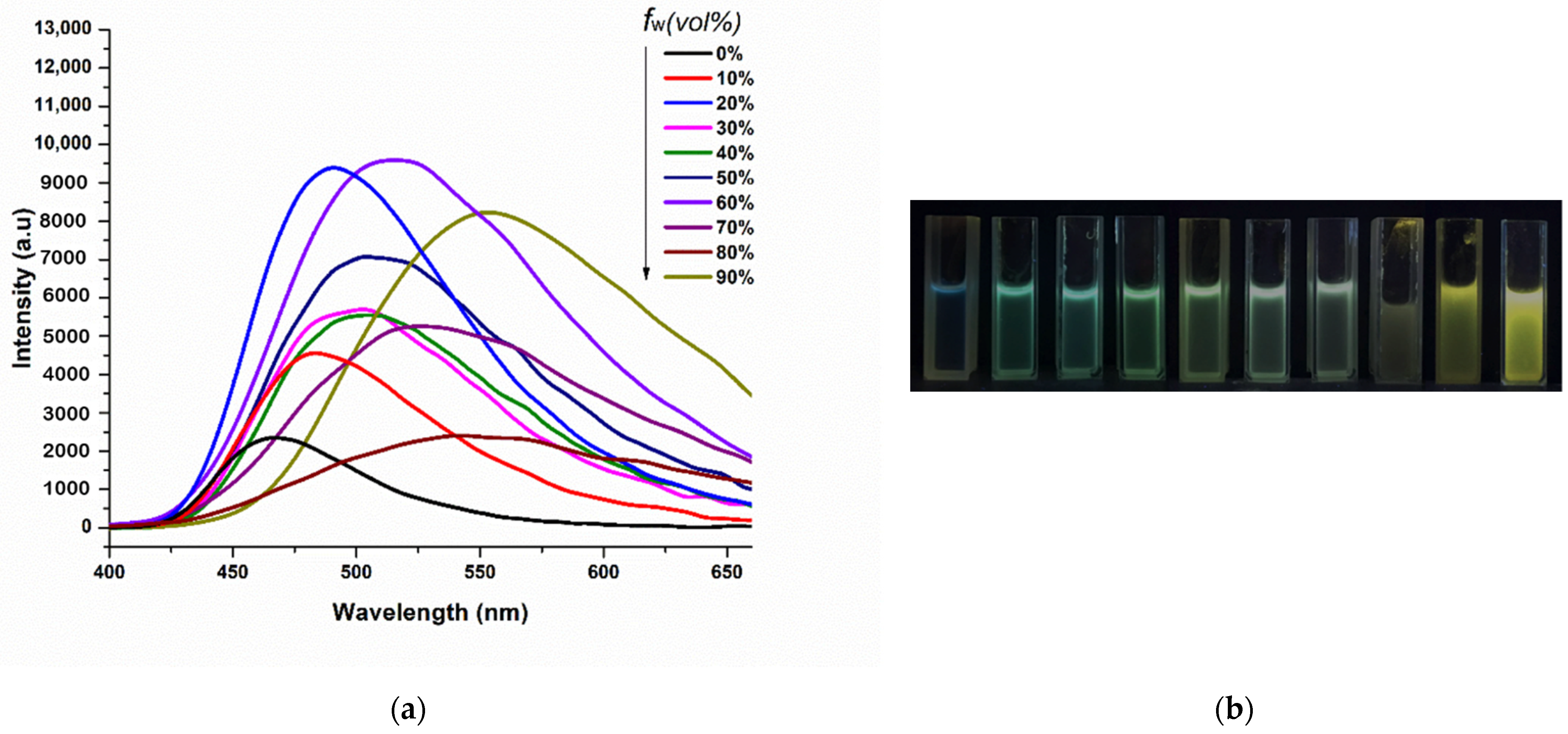 Molbank 2021 m1210 g003 Molbank 2021 m1210 g003