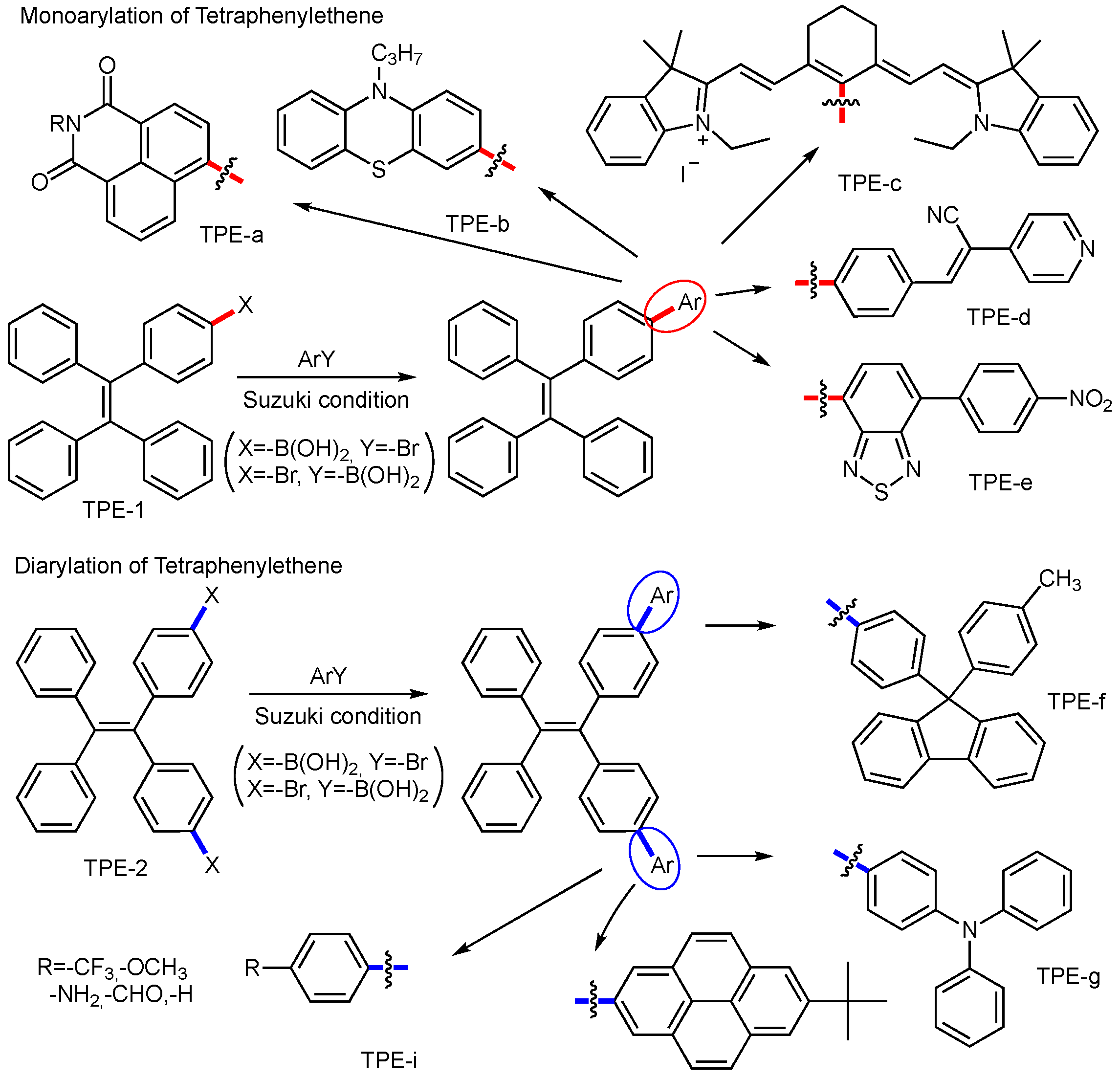 Molbank 2021 m1210 sch001 Molbank 2021 m1210 sch001