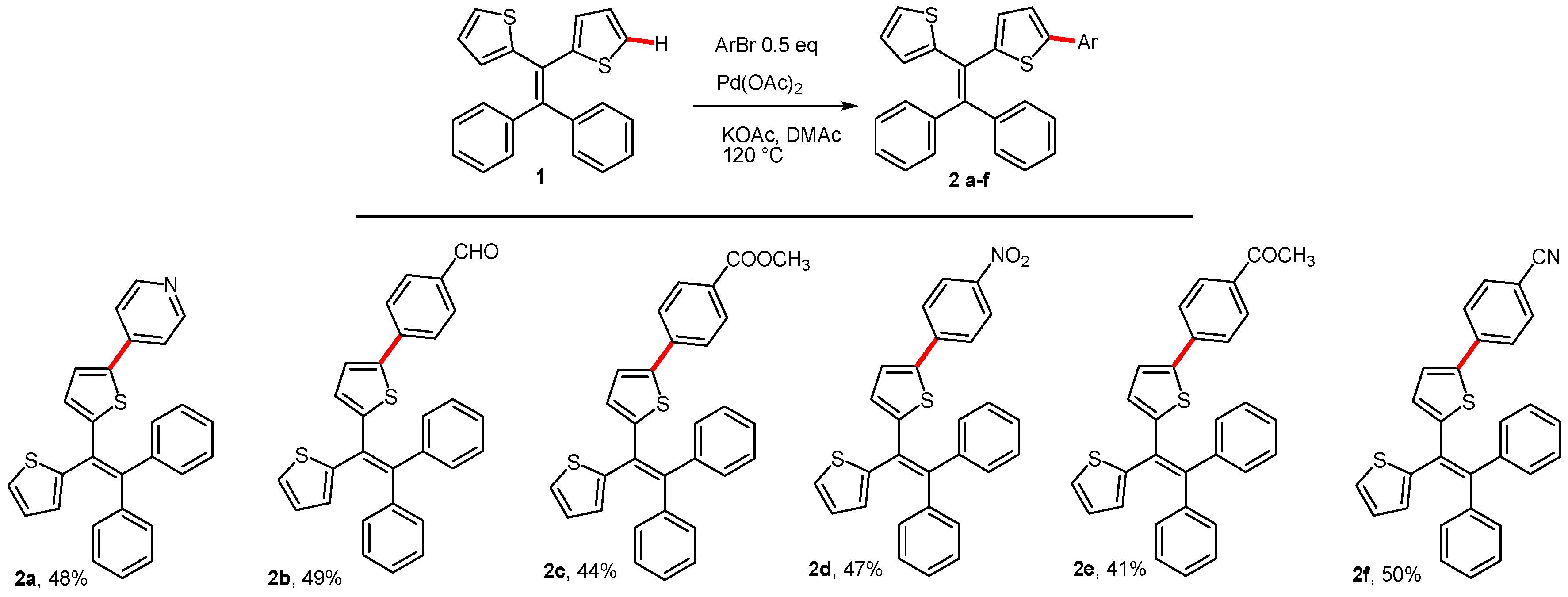 Molbank 2021 m1210 sch002 Molbank 2021 m1210 sch002