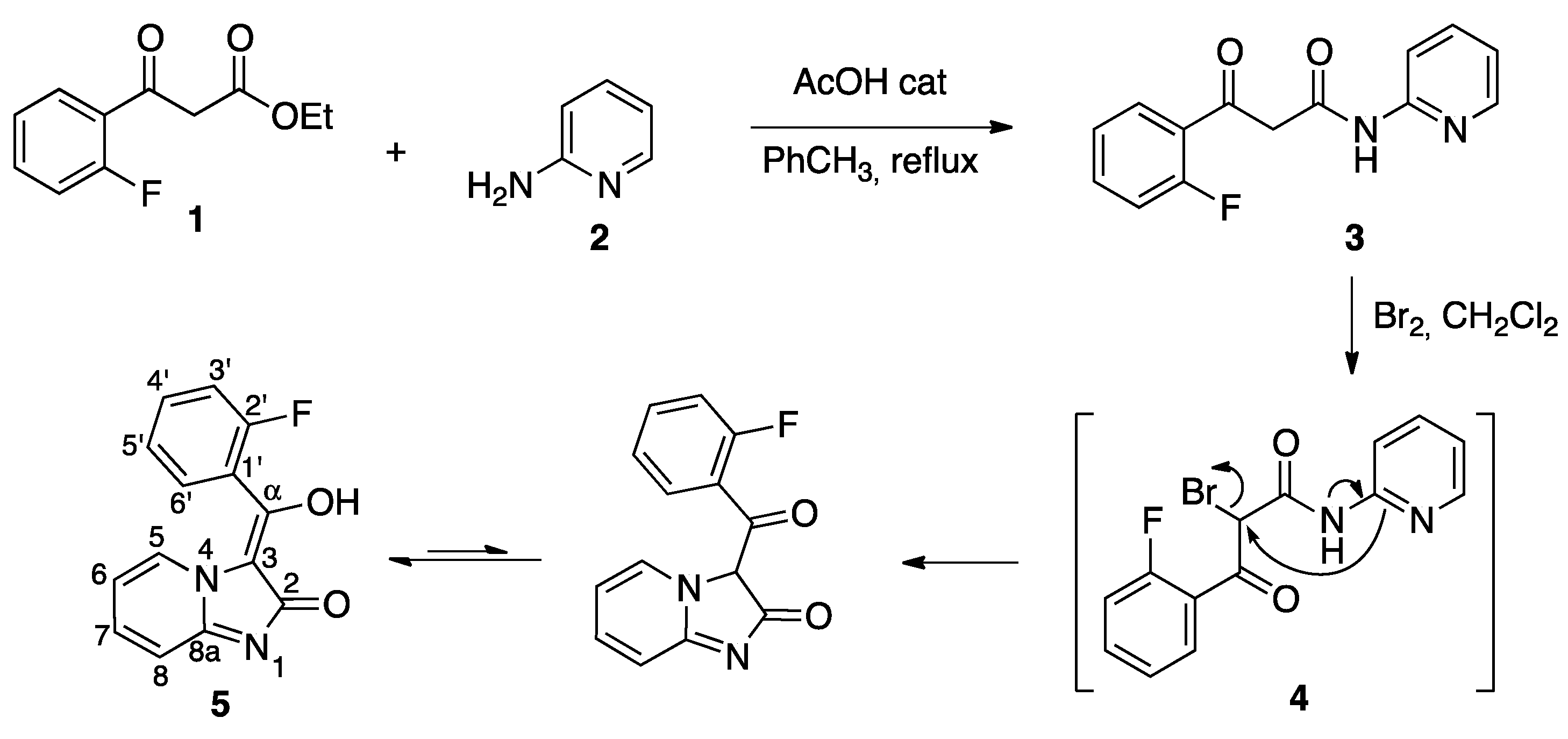 Molbank 2021 m1212 sch002 Molbank 2021 m1212 sch002