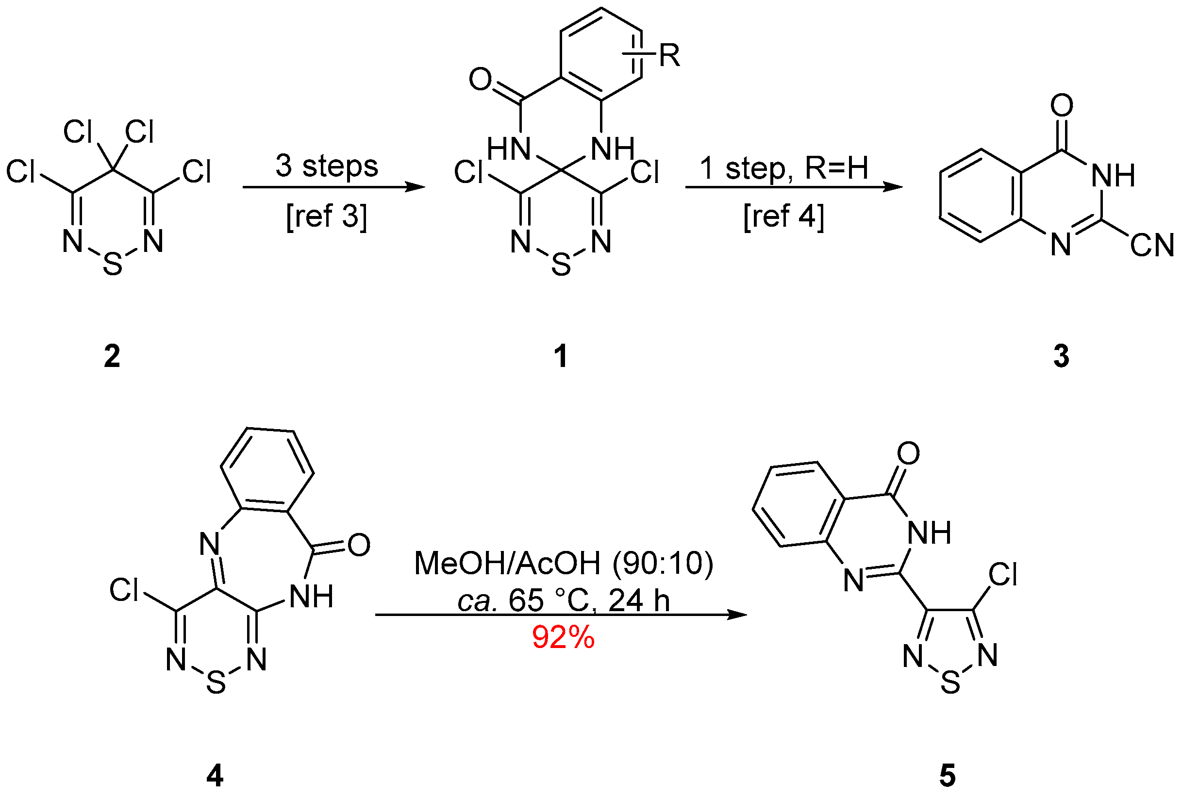 Molbank 2021 m1233 sch001