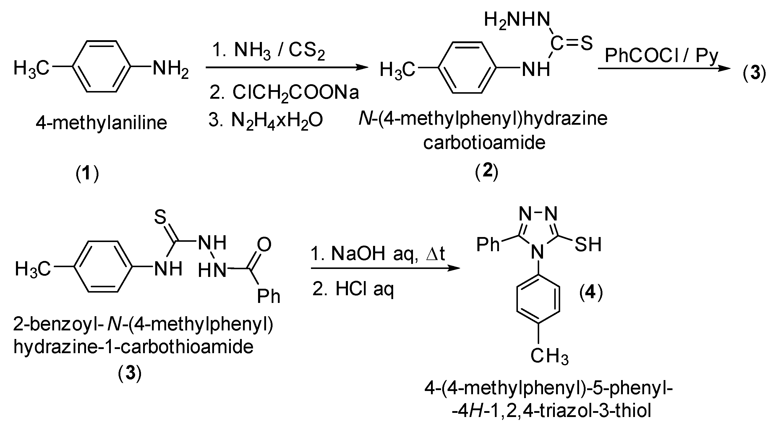 Molbank 2021 m1241 sch001 550